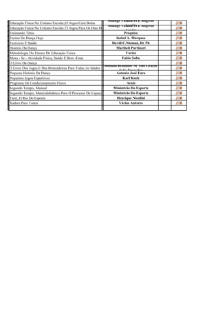 E                                                            S Solange Valadares E Rogério
d
  Educação Física No Cotiano Escolar,65 Jogos Com Bolas
                                                             o Solange Valadares E Rogério
                                                                            Araújo
                                                                                                J10
E                                                            S
d
  Educação Física No Cotiano Escolar,72 Jogos Para Os Dias De Chuva
                                                             o              Araújo
                                                                                                J10
E                                                            P
n
  Ensinando Tênis
                                                             e
                                                                           Pesquisa             J10
E                                                            I
n
  Ensino De Dança Hoje
                                                             s
                                                                      Isabel A. Marques         J10
E                                                            D
x
  Exercicio E Saúde
                                                             a
                                                                    David C.Nieman, Dr Ph       J10
H                                                            M
i
  História Da Dança
                                                             a
                                                                      Maribeli Portinari        J10
M                                                            V
e
  Metodologia Do Ensino De Educaçâo Fisica
                                                             a
                                                                            Varios              J10
M                                                            F
e
  Mexa - Se - Atividade Física, Saúde E Bem -Estar
                                                             a
                                                                         Fabio Saba             J10
O
l
  O Livro Da Dança                                                                              J10
O                                                            H Heliana Brandão/ Mª Das Graças
l
  O Livro Dos Jogos E Das Brincadeiras Para Todas As Idades
                                                             e          V.G. Froeseler
                                                                                                J10
P                                                            A
e
  Pequena História Da Dança
                                                             n
                                                                      Antonio José Faro         J10
P                                                            K
e
  Pequenos Jogos Esportivos
                                                             a
                                                                          Karl Koch             J10
P                                                            A
r
  Programa De Condicionamento Físico
                                                             C
                                                                             Acsm               J10
S                                                            M
e
  Segundo Tempo, Manual
                                                             i
                                                                    Ministério Do Esporte       J10
S                                                            M
e
  Segundo Tempo, Materialdidático Para O Processo De Capacitação Ministério Do Esporte
                                                             i
                                                                                                J10
T                                                            H
i
  Tietê, O Rio Do Esporte
                                                             e
                                                                      Henrique Nicolini         J10
X                                                            V
a
  Xadrez Para Todos
                                                             á
                                                                        Vários Autores          J10
 