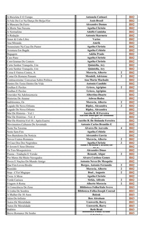 A                                            A
b
  A Bicicleta E O Tempo
                                             n
                                                      Antonela Catinari             B02
A                                            A
f
  A Fala Da Cor Na Dança Do Beija-Flor
                                             s
                                                         Assis Brasil               B02
A                                            A
M
  A Mascara De Ferro
                                             L
                                                      Alexandre Dumas               B02
A                                            A
M
  A Morte Nas Nuvens
                                             G
                                                       Agatha Christie              B02
A                                            A
N
  A Normalista
                                             D
                                                       Adolfo Caminha               B02
A                                            A
r
  A Redação
                                             n
                                                      Antonio Skarmeta              B02
A                                            v
m
  Amor & Cuba Libre
                                             a
                                                            Varios                  B02
A                                            A
n
  Ana Miranda
                                             m
                                                            Amrik                   B02
A                                            A
s
  Assassinato Na Casa Do Pastor
                                             g
                                                       Agatha Christie              B02
A                                            A
V
  Aventura Em Bagdá
                                             G
                                                       Agatha Crhistie              B02
B                                            A
a
  Bagagem
                                             d
                                                         Adélia Prado               B02
C                                            A
A
  Caio Pano
                                             G
                                                       Agatha Christie              B02
C                                            A
E
  Cem Gramas De Centeio
                                             G
                                                       Agatha Christie              B02
C                                            Q
e
  Certo Senhor Tranquilo, Um
                                             u
                                                        Quintella, Ary              B02
C                                            Q
e
  Certo Senhor Tranquilo, Um
                                             u
                                                        Quintella, Ary              B02
C                                            M
o
  Coisa E Outros Contos, A
                                             o
                                                       Moravia, Alberto         2   B02
C                                            M
o
  Como Os Homens Pensam
                                             e
                                                      Mendell, Adrienne         2   B02
C                                            A
o
  Contracorrente/ Conversas Sobre Política
                                             n
                                                     Ana Maria Machado              B02
D                                            A
e
  Dentro Do Texto Dentro Da Vida
                                             n
                                                       Antonio Candido              B02
G                                            G
r
  Gralhas E Pavões
                                             r
                                                       Grieco, Agripino         2   B02
G                                            G
r
  Gralhas E Pavões
                                             r
                                                       Grieco, Agripino             B02
G                                            A
r
  Gravidez Na Adolescenccia
                                             l
                                                       Albertina Duarte             B02
H                                            A
i
  Historias De Ananse
                                             d
                                                        Adwoa Badoe                 B02
I                                            M
n
  Indiferentes, Os
                                             o
                                                       Moravia, Alberto         2   B02
L                                            R
e
  Legado De Nova Orleans
                                             i
                                                      Ripley, Alexandra         2   B02
L                                            R
e
  Legado De Nova Orleans
                                             i
                                                      Ripley, Alexandra             B02
M                                            A
A
  Mar De Historia - Vol 1                           Aurelio B. H Ferreira
                                             U Aurélio Buarque De Holanda
                                                                                    B02
M                                            A
a
  Mar De Histórias - Vol. 4
                                             u             Ferreira
                                                                                    B02
M                                            A
a
  Mar De História-Vol 10 - Após-Guerra
                                             u
                                               Aurélio B. De Holanda Ferreira       B02
M                                            A
o
  Movimentos Culturais De Juventude
                                             n
                                                 Antonio Carlos Brandão E           B02
N                                            A
o
  Noite Na Taverna
                                             l
                                                     Alvares De Azevedo         4   B02
N                                            A
O
  Noite Sem Fim
                                             G
                                                       Agatha Crhistie              B02
N                                            A
O
  Nos Bastidores Da Noticia
                                             L
                                                      Alexandre Garcia              B02
N                                            M
o
  Novos Contos Romanos
                                             o
                                                       Moravia, Alberto         2   B02
O                                            A
C
  O Caso Dos Dez Negrinhos                             Agatha Christie
                                             g Anna Christina Cardoso De
                                                                                2   B02
O                                            A
j
  O Jovem E Seus Direitos
                                             n              Mello
                                                                                    B02
O                                            A
s
  Os Tres Mosqueteiros
                                             l
                                                       Alexandre Dmas               B02
P                                            R
o
  Poesia - Tradução E Versão
                                             e
                                                        Renault, Abgar          2   B02
P                                            A
o
  Por Mares Há Muito Navegados
                                             l
                                                   Alvaro Cardoso Gomes             B02
P                                            A
o
  Povos E Nações Do Mundo Antigo
                                             n
                                                 Antonio Neves De Mesquita          B02
Q                                            B
u
  Que Fim Levou Brodie
                                             o
                                                  Borges, Antonio Fernando      2   B02
R                                            M
o
  Romildo
                                             o
                                                       Moravia, Alberto         2   B02
S                                            B
t
  Stop : C'Est Magique
                                             o
                                                        Boal , Augusto          2   B02
T                                            A
R
  Treze A Mesa
                                             G
                                                       Agatha Christie              B02
V                                            S
e
  Verde Carioca
                                             i
                                                        Sirkis, Alfredo         2   B02
V                                            A
i
  Viagem A Roma
                                             l
                                                       Alberto Moravia          2   B02
A                                            B
c
  A Consciência De Zeno
                                             i
                                                 Biblioteca Folha/Italo Svevo       B03
A                                            B
l
  A Linha De Sombra
                                             i
                                               Biblioteca Folha/Joseph Conrad       B03
A                                            B
M
  A Mulher De 30 Anos
                                             A
                                                            Balzak                  B03
A                                            B
L
  Além Do Infinito
                                             E
                                                        Ben Abraham                 B03
A                                            U
u
  Autos De Moralidade
                                             n
                                                       Unsworth, Barry              B03
A                                            U
u
  Autos De Moralidade
                                             n
                                                       Unsworth, Barry              B03
B                                            B
a
  Bakhtin
                                             e
                                                          Beth Brait                B03
B                                            B     Biblioteca Folha/Arthur
r
  Breve Romance De Sonho
                                             i            Schnitzler
                                                                                    B03
 
