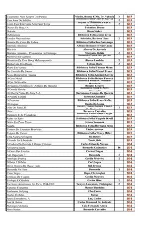 C                                                        M
a
  Casamento: Nem Sempre Um Paraiso                         Maslin, Bonnie E Nir, Dr. Yehuda
                                                         a Biblioteca Folha/Gabriel Garcia
                                                                                              2    B03
C                                                        B
e
  Cem Anos De Solidão
                                                         i Bryant A.Marquez Ph.D. E
                                                                                              2    B03
C                                                        B               Stamford,
o
  Como Ficar Em Forma Sem Fazer Força
                                                         r           Porter Shimer
                                                                                              2    B03
D                                                        T
e
  Deuses De Hoje, Os
                                                         o
                                                                    Tolentino, Bruno               B03
D                                                        B
r
  Drácula
                                                         r
                                                                      Bram Stoker                  B03
D                                                        B
u
  Dublinenses
                                                         i
                                                             Biblioteca Folha/James Joyce          B03
E                                                        S
s
  Estudos Nacionalistas
                                                         o
                                                               Sobrinho, Barbosa Lima         2    B03
H                                                        B
i
  História Do Cerco De Lisboa
                                                         i
                                                           Biblioteca Folha/José Saramago          B03
I                                                        A
n
  Intervalo Amoroso
                                                         f
                                                            Affonso Romano De Sant'Anna            B03
M                                                        A
a
  Macário
                                                         l
                                                                  Alvares De Azevedo               B03
M                                                        M
a
  Maridos, Amantes... Prisioneiros De Domingo                       Morgado, Belkis
                                                         o Biblioteca Folha/Marguerite
                                                                                              2    B03
M                                                        B
e
  Memórias De Adriano
                                                         i             Yourcenar
                                                                                                   B03
M                                                        B
e
  Memórias De Uma Moça Malcomportada
                                                         i
                                                                    Bianca Lamblin            2    B03
M                                                        Y
i
  Minha Luta Pela Rússia
                                                         e
                                                                      Yeltsin, Boris          2    B03
M                                                        B
o
  Morte Em Veneza
                                                         i
                                                            Biblioteca Folha/Thomas Mann           B03
N                                                        B
o
  No Caminho De Swann
                                                         i
                                                            Biblioteca Folha/Marcel Proust         B03
N                                                        B
o
  Nosso Homem Em Havana
                                                         i
                                                           Biblioteca Folha/Graham Greene          B03
O                                                        B
c
  O Caso Morel                                             Biblioteca Folha/Rubem Fonseca
                                                         i Biblioteca Folha/W. Somerset
                                                                                                   B03
O                                                        B
f
  O Fio Da Navalha
                                                         i             Maugham
                                                                                                   B03
O                                                        B
f
  O Flautista Misterioso E Os Ratos De Hamelin
                                                         r
                                                                    Braulio Tavares                B03
O                                                        B     Biblioteca Folha/F. Scott
g
  O Grande Gatsby
                                                         i             Fitzgerald
                                                                                                   B03
O                                                        B
o
  O Olho De Vidro Do Meu Avô
                                                         a
                                                           Bartolomeu Campos De Queirós            B03
O                                                        B
P
  O Planeta Esparta
                                                         e
                                                                   Bertram Chandler                B03
O                                                        B
p
  O Processo
                                                         i
                                                             Biblioteca Folha/Franz Kafka          B03
O                                                        B
U
  O Uruguai                                                         Basílio Da Gama
                                                         a Olivier, Valentí Gómez E Boris
                                                                                                   B03
O                                                        O
l
  Olho Do Faraó, O
                                                         l           De Rachewittz
                                                                                              2    B03
O                                                        B
n
  Onze                                                             Bernarco Carvalho
                                                         e Biblioteca Folha/Mario Vargas
                                                                                                   B03
P                                                        B
a
  Pantaleón E As Visitadoras
                                                         i                Llosa
                                                                                                   B03
R                                                        B
u
  Rumo Ao Farol
                                                         i
                                                           Biblioteca Folha/Virginia Woolf         B03
Seleta em prosa verso
  Seleta Em Prosa Verso                          Ariano Suassuna Ariano Suassuna                   B03
S                                                        B
i
  Sidarta
                                                         i
                                                           Biblioteca Folha/Hermann Hesse          B03
T                                                        V
e
  Tempos Da Literatura Brasileira
                                                         á
                                                                     Vários Autores                B03
T                                                        B
r
  Trópico De Cancer
                                                         i
                                                             Biblioteca Folha/Henry Miller         B03
U                                                        B
m
  Uma Alegria Selvagem
                                                         i
                                                                       Bia Hetzel                  B03
V                                                        T
i
  Vivendo Em Liberdade
                                                         r
                                                                       Trask, Bob                  B03
A                                                        C
c
  A Cadeira Do Dentista E Outras Crônicas
                                                         a
                                                                Carlos Eduardo Novaes              B04
A                                                        B
e
  A Escrava Isaura
                                                         e
                                                                  Bernardo Guimarães          16   B04
A                                                        C
G
  A Gerra Das Estrelas
                                                         A
                                                                     Carlos Chagas                 B04
A                                                        B
l
  Alô, Rapaziada !
                                                         u
                                                                        Bussunda              2    B04
A                                                        C
n
  Antologia Poetica
                                                         e
                                                                    Cecilia Meireles          2    B04
B                                                        C
i
  Bilhôes E Bilhões
                                                         a
                                                                       Carl Sagan                  B04
B                                                        B
r
  Breve História De Quase Tudo
                                                         i
                                                                       Bill Bryson                 B04
B                                                        B
u
  Bussunda Na Copa
                                                         u
                                                                        Bussunda              2    B04
C                                                        H
i
  Cisne Negro
                                                         o
                                                                   Hope, Christopher               B04
C                                                        C
r
  Crônicas De Viagem
                                                         E
                                                                    Cecilia Meireles               B04
E                                                        C
c
  Ecologia E Cidadnia
                                                         a
                                                                      Carlos Minc             2    B04
E                                                        S
s
  Escritores Americanos Em Paris, 1944-1960
                                                         a
                                                            Sawyer-Lauçanno, Christopher      2    B04
E                                                        M
s
  Espumas Flutuantes
                                                         a
                                                                    Manuel Bandeira                B04
F                                                        C
e
  Fenômeno Bullying
                                                         l
                                                                       Cleo Fante                  B04
I                                                        B
l
  Ilusões Perdidas
                                                         a
                                                                         Balzac                    B04
J                                                        L
a
  Janela Entreaberta, A
                                                         u
                                                                       Luz, Carlos                 B04
J                                                        C
o
  José & Outros
                                                         a
                                                             Carlos Drumond De Andrade             B04
M                                                        C
O
  Morangos Mofados
                                                         A
                                                                 Caio Fernando Abreu               B04
N                                                        B
o
  Nove Noites
                                                         e
                                                                   Bernardo Carvalho               B04
 