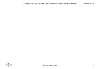 Livros existentes na BE/CRE subordinados ao tema: Natal Novembro de 2010
BE/CRE EB Soares dos Reis 12
 