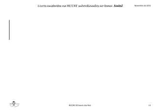 Livros existentes na BE/CRE subordinados ao tema: Natal Novembro de 2010
BE/CRE EB Soares dos Reis 13
 