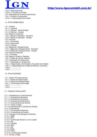 http://www.lgncontabil.com.br/
1.3.3.4. Reflorestamento
1.3.3.5. (-) Provisão p/ Perdas
1.3.4. Aplicações em Outros Investimentos
1.3.4.1. Imóveis e Construções
1.3.4.2. (-) Depreciação Acumulada

1.4. ATIVO IMOBILIZADO

1.4.1. Imóveis
1.4.1.1. Terrenos
1.4.1.2. Edifícios - Administração
1.4.1.3. Edifícios - Vendas
1.4.2. Móveis e Utensílios
1.4.2.1. Móveis e Utensílios - Escritório
1.4.2.2. Móveis e Utensílios - Vendas
1.4.3. Veículos
1.4.3.1. Caminhões
1.4.3.2. Automóveis
1.4.3.3. Tratores
1.4.4. Máquinas e Equipamentos
1.4.4.1. Máquinas e Equipamentos - Escritório
1.4.4.2. Máquinas e Equipamentos - Vendas
1.4.5. Recursos Naturais
1.4.5.1. Florestas
1.4.6. Marcas, Direitos e Patentes
1.4.6.1. Direito de Uso de Telefone
1.4.7. Imobilizado em Andamento
1.4.7.1. Importação em Andamento
1.4.8. (-) Depreciação, Amortização e Exaustão Acumuladas
1.4.8.1. (-) Depreciação Acumulada de Móveis e Utensílios
1.4.8.2. .......................
1.4.8.3. .......................

1.5. ATIVO DIFERIDO

1.5.1. Gastos Pré-Operacionais
1.5.1.1. Gastos de Organização
1.5.1.2. Gastos de Reorganização
1.5.2. (-) Amortização Acumulada
1.5.2.1. ........................
1.5.2.2. ........................

2.1. PASSIVO CIRCULANTE

2.1.1. Empréstimos e Financiamentos
2.1.1.1. Empréstimos Bancários
2.1.1.2. Empréstimos do Exterior
2.1.1.3. Financiamentos Bancários
2.1.1.4. Financiamentos do Exterior
2.1.1.5. Títulos a Pagar
2.1.1.6. Adiantamento s/ Contrato de Câmbio
2.1.2. Fornecedores
2.1.2.1. Fornecedores Nacionais
2.1.2.2. Fornecedores do Exterior
2.1.3. Impostos e Contribuições a Recolher
2.1.3.1. ICMS
2.1.3.2. IRPJ
2.1.3.3. Contribuição Social s/ Lucro Líquido
2.1.3.4. PIS
2.1.3.5. COFINS
2.1.3.6. IRRF
2.1.3.7. ISS
2.1.3.8. INSS
2.1.3.9. FGTS
2.1.3.10. Contribuição Sindical
2.1.4. Contas a Pagar
 