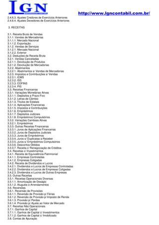 http://www.lgncontabil.com.br/
2.4.6.3. Ajustes Credores de Exercícios Anteriores
2.4.6.4. Ajustes Devedores de Exercícios Anteriores

3. RECEITAS

3.1. Receita Bruta de Vendas
3.1.1. Vendas de Mercadorias
3.1.1.1. Mercado Nacional
3.1.1.2. Exportação
3.1.2. Vendas de Serviços
3.1.2.1. Mercado Nacional
3.1.2.2. Exterior
3.2. Deduções da Receita Bruta
3.2.1. Vendas Canceladas
3.2.1.1. Devolução de Produtos
3.2.1.2. Devolução de Mercadorias
3.2.2. Abatimentos
3.2.2.1. Abatimentos s/ Vendas de Mercadorias
3.2.3. Impostos e Contribuições s/ Vendas
3.2.3.1. ICMS
3.2.3.2. ISS
3.2.3.3. COFINS
3.2.3.4. PIS
3.3. Receitas Financeiras
3.3.1. Variações Monetárias Ativas
3.3.1.1. Depósitos a Prazo Fixo
3.3.1.2. Letras de Câmbio
3.3.1.3. Títulos de Estatais
3.3.1.4. Aplicações Financeiras
3.3.1.5. Impostos e Contribuições
3.3.1.6. Empréstimos
3.3.1.7. Depósitos Judiciais
3.3.1.8. Empréstimos Compulsórios
3.3.2. Variações Cambiais Ativas
3.3.2.1. Empréstimos
3.3.3. Outras Receitas Financeiras
3.3.3.1. Juros de Aplicações Financeiras
3.3.3.2. Juros de Depósitos Judiciais
3.3.3.3. Juros de Empréstimos
3.3.3.4. Juros s/ Duplicatas a Receber
3.3.3.5. Juros s/ Empréstimos Compulsórios
3.3.3.6. Descontos Obtidos
3.3.3.7. Receita c/ Renegociação de Créditos
3.4. Receitas c/ Investimentos
3.4.1. Receita de Equivalência Patrimonial
3.4.1.1. Empresas Controladas
3.4.1.2. Empresas Coligadas
3.4.2. Receita de Dividendos e Lucros
3.4.2.1. Dividendos e Lucros de Empresas Controladas
3.4.2.2. Dividendos e Lucros de Empresas Coligadas
3.4.2.3. Dividendos e Lucros de Outras Empresas
3.5. Outras Receitas
3.5.1. Receitas Operacionais Diversas
3.5.1.1. Amortização de Deságio
3.5.1.2. Aluguéis e Arrendamentos
3.6. Reversões
3.6.1. Reversão de Provisões
3.6.1.1. Reversão de Provisão p/ Férias
3.6.1.2. Reversão de Provisão p/ Imposto de Renda
3.6.1.3. Provisão p/ Perdas
3.6.1.4. Provisão p/ Ajuste ao Valor de Mercado
3.7. Receitas Não Operacionais
3.7.1. Ganhos de Capital
3.7.1.1. Ganhos de Capital c/ Investimentos
3.7.1.2. Ganhos de Capital c/ Imobilizado
3.8. Contas de Apuração
 