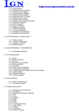 http://www.lgncontabil.com.br/
      1.1.3.4. Medicamentos
      1.1.4. Adiantamentos a Funcionários
      1.1.4.1. Adiantamento p/ Viagens
      1.1.4.2. Adiantamento p/ Despesas
      1.1.4.3. Adiantamento de Salários
      1.1.4.4. Adiantamento de 13º Salário
      1.1.4.5. Adiantamento de Férias
      1.1.5. Adiantamentos a Terceiros
      1.1.6. Impostos e Contribuições a Recuperar
      1.1.6.1. COFINS a Recuperar
      1.1.6.2. PIS a Recuperar
      1.1.6.2. CSLL a Recuperar
      1.1.7. Despesas a Apropriar
      1.1.7.1. Prêmios de Seguros
      1.1.7.2. Encargos Financeiros
      1.1.7.3. Assinaturas de Publicações
      1.1.7.4. Aluguéis e Arrendamentos

1.2. ATIVO REALIZÁVEL A LONGO PRAZO

      1.2.1. Títulos a Receber
      1.2.1.1. Créditos c/ Associados
      1.2.1.2. Créditos c/ Diretores
      1.2.2. Depósitos judiciais

1.3. ATIVO PERMANENTE - INVESTIMENTOS

      1.3.1. Participações Societárias

1.4. ATIVO IMOBILIZADO

      1.4.1. Imóveis
      1.4.2. Móveis e Utensílios
      1.4.3. Veículos
      1.4.4. Máquinas e Equipamentos
      1.4.5. Recursos Naturais
      1.4.5.1. Florestas
      1.4.6. Marcas, Direitos e Patentes
      1.4.6.1. Direito de Uso de Telefone
      1.4.7. (-) Depreciação, Amortização e Exaustão Acumuladas
      1.4.8. Quadro de atletas
      1.4.8.1. Atletas profissionais
      1.4.8.2. Atletas amadores

1.5. ATIVO DIFERIDO

      1.5.1. Gastos Pré-Operacionais
      1.5.1.1. Formação de atletas

2.1. PASSIVO CIRCULANTE

      2.1.1. Empréstimos e Financiamentos
      2.1.2. Fornecedores
      2.1.3. Impostos e Contribuições a Recolher
      2.1.3.1. PIS
      2.1.3.2. CSLL
      2.1.3.3. COFINS
      2.1.3.4. IRRF
      2.1.3.5. INSS
      2.1.3.6. FGTS
      2.1.3.7. Contribuição Sindical
      2.1.4. Contas a Pagar
      2.1.4.1. Salários
      2.1.4.2. Honorários
      2.1.4.3. Fretes e Carretos
 
