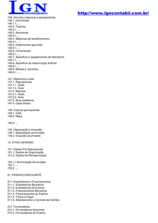 http://www.lgncontabil.com.br/
146. Veículos máquinas e equipamentos
146.1. Caminhões
146.1.1. ...
146.2. Tratores
146.2.1. ...
146.3. Aeronaves
146.3.1. ...
146.4. Máquinas de beneficiamento
146.4.1. ...
146.5. Implementos agrícolas
146.5.1. ...
146.6. Ferramentas
146.6.1. ...
146.7. Aparelhos e equipamentos de laborátorio
146.7.1. ...
146.8. Aparelhos de inseminação artificial
146.8.1. ...
146.9. Móveis e utensílios
146.9.1. ...

147. Rebanhos e aves
147.1. Reprodutores
147.1.1. Gado
147.1.2. Aves
147.2. Matrizes
147.2.1. Gado
147.2.2. Aves
147.3. Aves poedeiras
147.4. Gado leiteiro

148. Culturas permanentes
148.1. Café
148.2. Maçã

148.3. ...

149. Depreciação e exaustão
149.1. Depreciação acumulada
149.2. Exaustão acumulada

15. ATIVO DIFERIDO

151. Gastos Pré-Operacionais
151.1. Gastos de Organização
151.2. Gastos de Reorganização

152. (-) Amortização Acumulada
152.1. ...
152.2. ...

21. PASSIVO CIRCULANTE

211. Empréstimos e Financiamentos
211.1. Empréstimos Bancários
211.2. Empréstimos do Exterior
211.3. Financiamentos Bancários
211.4. Financiamentos do Exterior
211.5. Títulos a Pagar
211.6. Adiantamento s/ Contrato de Câmbio

212. Fornecedores
212.1. Fornecedores Nacionais
212.2. Fornecedores do Exterior
 