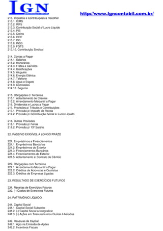http://www.lgncontabil.com.br/
213. Impostos e Contribuições a Recolher
213.1. ICMS
213.2. IRPJ
213.3. Contribuição Social s/ Lucro Líquido
213.4. PIS
213.5. Cofins
213.6. IRRF
213.7. ISS
213.8. INSS
213.9. FGTS
213.10. Contribuição Sindical

214. Contas a Pagar
214.1. Salários
214.2. Honorários
214.3. Fretes e Carretos
214.4. Gratificações
214.5. Aluguéis
214.6. Energia Elétrica
214.7. Telefone
214.8. Água e Esgoto
214.9. Comissões
214.10. Seguros

215. Obrigações c/ Terceiros
215.1. Adiantamento de Clientes
215.2. Arrendamento Mercantil a Pagar
216. Dividendos e Lucros a Pagar
217. Provisões p/ Tributos e Contribuições
217.1. Provisão p/ Imposto de Renda
217.2. Provisão p/ Contribuição Social s/ Lucro Líquido

218. Outras Provisões
218.1. Provisão p/ Férias
218.2. Provisão p/ 13º Salário

22. PASSIVO EXIGÍVEL A LONGO PRAZO

221. Empréstimos e Financiamentos
221.1. Empréstimos Bancários
221.2. Empréstimos do Exterior
221.3. Financiamentos Bancários
221.4. Financiamentos do Exterior
221.5. Adiantamento s/ Contrato de Câmbio

222. Obrigações com Terceiros
222.1. Arrendamento Mercantil a Pagar
222.2. Créditos de Acionistas e Quotistas
222.3. Créditos de Empresas Ligadas

23. RESULTADO DE EXERCÍCIOS FUTUROS

231. Receitas de Exercícios Futuros
232. (-) Custos de Exercícios Futuros

24. PATRIMÔNIO LÍQUIDO

241. Capital Social
241.1. Capital Social Subscrito
241.2. (-) Capital Social a Integralizar
241.3. (-) Ações em Tesouraria e/ou Quotas Liberadas

242. Reservas de Capital
242.1. Ágio na Emissão de Ações
242.2. Incentivos Fiscais
 
