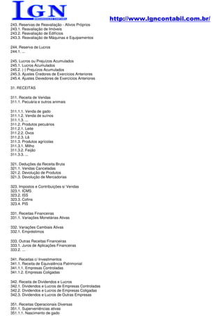 http://www.lgncontabil.com.br/
243. Reservas de Reavaliação - Ativos Próprios
243.1. Reavaliação de Imóveis
243.2. Reavaliação de Edifícios
243.3. Reavaliação de Máquinas e Equipamentos

244. Reserva de Lucros
244.1. ...

245. Lucros ou Prejuízos Acumulados
245.1. Lucros Acumulados
245.2. (-) Prejuízos Acumulados
245.3. Ajustes Credores de Exercícios Anteriores
245.4. Ajustes Devedores de Exercícios Anteriores

31. RECEITAS

311. Receita de Vendas
311.1. Pecuária e outros animais

311.1.1. Venda de gado
311.1.2. Venda de suínos
311.1.3. ...
311.2. Produtos pecuários
311.2.1. Leite
311.2.2. Ovos
311.2.3. Lã
311.3. Produtos agrícolas
311.3.1. Milho
311.3.2. Feijão
311.3.3. ...

321. Deduções da Receita Bruta
321.1. Vendas Canceladas
321.2. Devolução de Produtos
321.3. Devolução de Mercadorias

323. Impostos e Contribuições s/ Vendas
323.1. ICMS
323.2. ISS
323.3. Cofins
323.4. PIS

331. Receitas Financeiras
331.1. Variações Monetárias Ativas

332. Variações Cambiais Ativas
332.1. Empréstimos

333. Outras Receitas Financeiras
333.1. Juros de Aplicações Financeiras
333.2. ...

341. Receitas c/ Investimentos
341.1. Receita de Equivalência Patrimonial
341.1.1. Empresas Controladas
341.1.2. Empresas Coligadas

342. Receita de Dividendos e Lucros
342.1. Dividendos e Lucros de Empresas Controladas
342.2. Dividendos e Lucros de Empresas Coligadas
342.3. Dividendos e Lucros de Outras Empresas

351. Receitas Operacionais Diversas
351.1. Superveniências ativas
351.1.1. Nascimento de gado
 