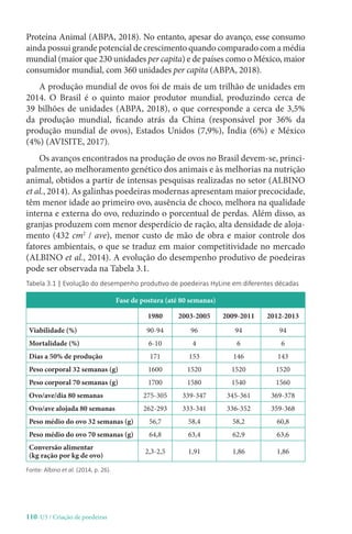 110-U3 / Criação de poedeiras
Proteína Animal (ABPA, 2018). No entanto, apesar do avanço, esse consumo
ainda possui grande potencial de crescimento quando comparado com a média
mundial (maior que 230 unidades per capita) e de países como o México, maior
consumidor mundial, com 360 unidades per capita (ABPA, 2018).
A produção mundial de ovos foi de mais de um trilhão de unidades em
2014. O Brasil é o quinto maior produtor mundial, produzindo cerca de
39 bilhões de unidades (ABPA, 2018), o que corresponde a cerca de 3,5%
da produção mundial, ficando atrás da China (responsável por 36% da
produção mundial de ovos), Estados Unidos (7,9%), Índia (6%) e México
(4%) (AVISITE, 2017).
Os avanços encontrados na produção de ovos no Brasil devem-se, princi-
palmente, ao melhoramento genético dos animais e às melhorias na nutrição
animal, obtidos a partir de intensas pesquisas realizadas no setor (ALBINO
et al., 2014). As galinhas poedeiras modernas apresentam maior precocidade,
têm menor idade ao primeiro ovo, ausência de choco, melhora na qualidade
interna e externa do ovo, reduzindo o porcentual de perdas. Além disso, as
granjas produzem com menor desperdício de ração, alta densidade de aloja-
mento (432 cm2
/ ave), menor custo de mão de obra e maior controle dos
fatores ambientais, o que se traduz em maior competitividade no mercado
(ALBINO et al., 2014). A evolução do desempenho produtivo de poedeiras
pode ser observada na Tabela 3.1.
Tabela 3.1 | Evolução do desempenho produtivo de poedeiras HyLine em diferentes décadas
Fase de postura (até 80 semanas)
1980 2003-2005 2009-2011 2012-2013
Viabilidade (%) 90-94 96 94 94
Mortalidade (%) 6-10 4 6 6
Dias a 50% de produção 171 153 146 143
Peso corporal 32 semanas (g) 1600 1520 1520 1520
Peso corporal 70 semanas (g) 1700 1580 1540 1560
Ovo/ave/dia 80 semanas 275-305 339-347 345-361 369-378
Ovo/ave alojada 80 semanas 262-293 333-341 336-352 359-368
Peso médio do ovo 32 semanas (g) 56,7 58,4 58,2 60,8
Peso médio do ovo 70 semanas (g) 64,8 63,4 62,9 63,6
Conversão alimentar
(kg ração por kg de ovo)
2,3-2,5 1,91 1,86 1,86
Fonte: Albino et al. (2014, p. 26).
 