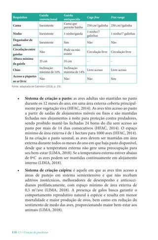 118-U3 / Criação de poedeiras
Requisitos
Gaiola
convencional
Gaiola
enriquecida
Cage free Free range
Cama Inexistente
Cama que
permite banho
250 cm2
/galinha 250 cm2
/galinha
Ninho Inexistente 1 ninho/gaiola
1 ninho/7
galinhas
1 ninho/7 galinhas
Degastador de
unhas
Inexistente Sim Não Não
Circulação entre
gaiolas
Não
Pode ou não
existir
Circulação livre Circulação livre
Altura mínima
da gaiola
35 cm 55 cm - -
Chão
Inclinação
máxima de 14%
Inclinação
máxima de 14%
Livre acesso Livre acesso
Acesso a piquetes
ao ar livre
Não Não Não Sim
Fonte: adaptada de Cabrelon (2016, p. 23).
• Sistema de criação a pasto: as aves adultas são mantidas no pasto
durante os 12 meses do ano, em uma área externa coberta principal-
mente por vegetação viva (HFAC, 2014). As aves têm acesso ao pasto
a partir de saídas de alojamentos móveis ou fixos e são mantidas
fechadas nos alojamentos à noite para proteção contra predadores,
sendo proibido mantê-las fechadas 24 horas do dia sem acesso ao
pasto por mais de 14 dias consecutivos (HFAC, 2014). O espaço
mínimo de área externa é de 1 hectare para 1000 aves (HFAC, 2014).
Já na criação a pasto sazonal, as aves devem ser mantidas em área
externa durante todos os meses do ano em que haja pasto disponível,
desde que a temperatura externa não gere uma preocupação para
seu bem-estar (LIMA, 2018). Se a temperatura externa estiver abaixo
de 0ºC as aves podem ser mantidas continuamente em alojamento
interno (LIMA, 2018).
• Sistema de criação caipira: é aquele em que as aves têm acesso a
áreas de pastejo em sistema semiextensivo e que não recebam
aditivos zootécnicos, melhoradores de desempenho e anticocci-
dianos profilaticamente, com espaço mínimo de área externa de
0,5 m2
/ave (LIMA, 2018). A presença de galos busca garantir o
comportamento reprodutivo natural à espécie e resulta em menor
mortalidade e maior produção de ovos, bem como em redução do
sentimento de medo das aves, proporcionando maior bem-estar aos
animais (LIMA, 2018).
 
