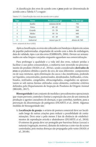 Seção 3.3 / Qualidade dos ovos e manejo de dejetos - 147
A classificação dos ovos de acordo com o peso pode ser determinada de
acordo com a Tabela 3.7 a seguir:
Tabela 3.7 | Classificação dos ovos de acordo com o peso
Tipo Nome Peso unitário (g) Peso dúzia (g)
1 Jumbo mínimo de 66 792
2 Extra 60 - 65 720
3 Grande 55 - 59 660
4 Médio 50 - 54 600
5 Pequeno 45 - 49 540
6 Industrial menor que 45 abaixo de 540
Fonte: adaptada de Brasil (2003).
Após a classificação, os ovos são colocados em bandejas e depois em caixas
de papelão padronizadas, etiquetadas de acordo com a data da embalagem,
data de validade, tipo e cor dos ovos (EMBRAPA, 2004). Devem ser armaze-
nados em salas limpas e arejadas enquanto aguardam sua comercialização.
Para prolongar a qualidade e a vida útil dos ovos, reduzir perdas e
facilitar o uso pelos consumidores, a indústria tem investido no processa-
mento do produto (MAIA et al., 2014a), sendo considerados derivados de
ovos os produtos obtidos a partir do ovo, de seus diferentes componentes
ou de suas misturas, após eliminação da casca e das membranas, podendo
ser líquidos, concentrados, pasteurizados, desidratados, liofilizados, crista-
lizados, resfriados, congelados, ultracongelados, coagulados ou apresen-
tarem-se sob outras formas utilizadas como alimento, conforme critérios
definidos pelo Departamento de Inspeção de Produtos de Origem Animal
(BRASIL, 2017).
Biosseguridade é um conjunto de medidas e procedimentos operacionais
que visam prevenir, controlar e limitar a exposição das aves de um sistema de
produção a agentes causadores de doenças, o que contribui, também, para a
prevenção da disseminação de patógenos (DUARTE et al., 2018). Algumas
medidas de biosseguridade são:
1. 
Localização da granja: o aviário de postura comercial deve ser locali-
zado longe de outras criações para reduzir a possibilidade de conta-
minações. Deve estar a pelo menos 3 km de distância de estabeleci-
mentos de reprodução avícola e abatedouros (DUARTE et al., 2018).
O entorno da granja deve ser protegido por barreiras físicas (cercas) e
naturais (vegetação, morros), distante de rodovias e com vias de acesso
controladas, pois muitas doenças são propagadas pelo vento (MAIA et
al., 2014b).
 