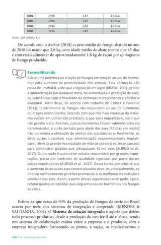 166-U4 / Avicultura de corte
2004 2390 1,83 43 dias
2005 2300 1,82 42 dias
2006 2340 1,85 43 dias
2007 2450 1,85 44 dias
Fonte: UBA (2008 p.43).
De acordo com o AviSite (2018), o peso médio do frango abatido no ano
de 2018 foi maior que 2,8 kg, com idade média de abate menor que 45 dias
e conversão alimentar de aproximadamente 1,8 kg de ração por quilograma
de frango produzido.
Exemplificando
Existe uma polêmica na criação de frangos em relação ao uso de hormô-
nios para aumento da produtividade dos animais. Essa afirmação não
passa de um MITO, visto que a legislação em vigor (BRASIL, 2004) proíbe
a administração por qualquer meio, na alimentação e produção de aves,
de substâncias com a finalidade de estimular o crescimento e eficiência
alimentar. Além disso, de acordo com trabalho de Czarick e Fairchild
(2012), tecnicamente os frangos não respondem ao uso de hormônios
ou drogas anabolizantes, fazendo com que não haja interesse da indús-
tria avícola em utilizar tais produtos, o que seria impraticável, visto que
não geraria lucro. Ademais, caso os hormônios fossem administrados via
intramuscular, o curto período para abate das aves (42 dias em média)
não permitiria a obtenção de efeitos das substâncias e, finalmente, os
altos custos tornariam essa administração economicamente imprati-
cável, além da grande necessidade de mão de obra e o estresse causado
para administrar galpões que ultrapassam 45 mil aves (ALBINO et al.,
2017). Outra razão é que o setor avícola, responsável por grandes expor-
tações, passa por controles de qualidade rigorosos por parte desses
países importadores (ALBINO et al., 2017). Dessa forma, percebe-se que
o aumento de peso das aves comercializadas deve-se, principalmente, ao
intenso melhoramento genético promovido e às melhorias na nutrição e
sanidade das aves. Assim, a partir desses argumentos você pode, agora,
refutar quaisquer opiniões que aleguem o uso de hormônios nos frangos
de corte.
Estima-se que cerca de 90% da produção de frangos de corte no Brasil
ocorra por meio dos sistemas de integração e cooperado (MENDES 
SALDANHA, 2004). O Sistema de criação integrado é aquele que detém
todo processo produtivo, desde a produção do ovo fértil até o abate, sendo
um sistema de colaboração mútua entre a empresa e o produtor, com a
empresa integradora fornecendo os pintos, a ração, os medicamentos e
 