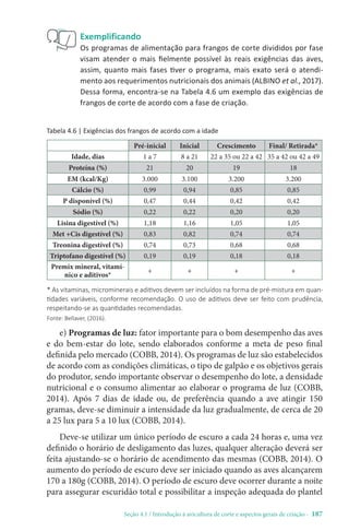 Seção 4.1 / Introdução à avicultura de corte e aspectos gerais de criação - 187
Exemplificando
Os programas de alimentação para frangos de corte divididos por fase
visam atender o mais fielmente possível às reais exigências das aves,
assim, quanto mais fases tiver o programa, mais exato será o atendi-
mento aos requerimentos nutricionais dos animais (ALBINO et al., 2017).
Dessa forma, encontra-se na Tabela 4.6 um exemplo das exigências de
frangos de corte de acordo com a fase de criação.
Pré-inicial Inicial Crescimento Final/ Retirada*
Idade, dias 1 a 7 8 a 21 22 a 35 ou 22 a 42 35 a 42 ou 42 a 49
Proteína (%) 21 20 19 18
EM (kcal/Kg) 3.000 3.100 3.200 3.200
Cálcio (%) 0,99 0,94 0,85 0,85
P disponível (%) 0,47 0,44 0,42 0,42
Sódio (%) 0,22 0,22 0,20 0,20
Lisina digestível (%) 1,18 1,16 1,05 1,05
Met +Cis digestível (%) 0,83 0,82 0,74 0,74
Treonina digestível (%) 0,74 0,73 0,68 0,68
Triptofano digestível (%) 0,19 0,19 0,18 0,18
Premix mineral, vitamí-
nico e aditivos*
+ + + +
Tabela 4.6 | Exigências dos frangos de acordo com a idade
* As vitaminas, microminerais e aditivos devem ser incluídos na forma de pré-mistura em quan-
tidades variáveis, conforme recomendação. O uso de aditivos deve ser feito com prudência,
respeitando-se as quantidades recomendadas.
Fonte: Bellaver, (2016).
e) Programas de luz: fator importante para o bom desempenho das aves
e do bem-estar do lote, sendo elaborados conforme a meta de peso final
definida pelo mercado (COBB, 2014). Os programas de luz são estabelecidos
de acordo com as condições climáticas, o tipo de galpão e os objetivos gerais
do produtor, sendo importante observar o desempenho do lote, a densidade
nutricional e o consumo alimentar ao elaborar o programa de luz (COBB,
2014). Após 7 dias de idade ou, de preferência quando a ave atingir 150
gramas, deve-se diminuir a intensidade da luz gradualmente, de cerca de 20
a 25 lux para 5 a 10 lux (COBB, 2014).
Deve-se utilizar um único período de escuro a cada 24 horas e, uma vez
definido o horário de desligamento das luzes, qualquer alteração deverá ser
feita ajustando-se o horário de acendimento das mesmas (COBB, 2014). O
aumento do período de escuro deve ser iniciado quando as aves alcançarem
170 a 180g (COBB, 2014). O período de escuro deve ocorrer durante a noite
para assegurar escuridão total e possibilitar a inspeção adequada do plantel
 
