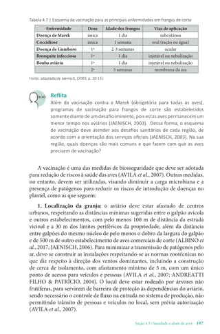 Seção 4.3 / Sanidade e abate de aves - 197
Tabela 4.7 | Esquema de vacinação para as principais enfermidades em frangos de corte
Enfermidade Dose Idade dos frangos Vias de aplicação
Doença de Marek única 1 dia subcutânea
Coccidiose única 1 semana oral (ração ou água)
Doença de Gumboro 1ª 2-3 semanas ocular
Bronquite infecciosa 1ª 1 dia injetável ou nebulização
Bouba aviária 1ª 1 dia injetável ou nebulização
2ª 5 semanas membrana da asa
Fonte: adaptada de Jaenisch, (2003, p. 10-13).
Reflita
Além da vacinação contra a Marek (obrigatória para todas as aves),
programas de vacinação para frangos de corte são estabelecidos
somente diante de um desafio iminente, pois estas aves permanecem um
menor tempo nos aviários (JAENISCH, 2003). Dessa forma, o esquema
de vacinação deve atender aos desafios sanitários de cada região, de
acordo com a orientação dos serviços oficiais (JAENISCH, 2003). Na sua
região, quais doenças são mais comuns e que fazem com que as aves
precisem de vacinação?
A vacinação é uma das medidas de biosseguridade que deve ser adotada
para redução de riscos à saúde das aves (AVILA et al., 2007). Outras medidas,
no entanto, devem ser utilizadas, visando diminuir a carga microbiana e a
presença de patógenos para reduzir os riscos de introdução de doenças no
plantel, como as que seguem:
1. Localização da granja: o aviário deve estar afastado de centros
urbanos, respeitando as distâncias mínimas sugeridas entre o galpão avícola
e outros estabelecimentos, com pelo menos 100 m de distância da estrada
vicinal e a 30 m dos limites periféricos da propriedade, além da distância
entre galpões do mesmo núcleo de pelo menos o dobro da largura do galpão
e de 500 m de outro estabelecimento de aves comerciais de corte (ALBINO et
al., 2017; JAENISCH, 2006). Para minimizar a transmissão de patógenos pelo
ar, deve-se construir as instalações respeitando-se as normas zootécnicas no
que diz respeito à direção dos ventos dominantes, incluindo a construção
de cerca de isolamento, com afastamento mínimo de 5 m, com um único
ponto de acesso para veículos e pessoas (AVILA et al., 2007; ANDREATTI
FILHO  PATRÍCIO, 2004). O local deve estar rodeado por árvores não
frutíferas, para servirem de barreira de proteção às dependências do aviário,
sendo necessário o controle de fluxo na entrada no sistema de produção, não
permitindo trânsito de pessoas e veículos no local, sem prévia autorização
(AVILA et al., 2007).
 