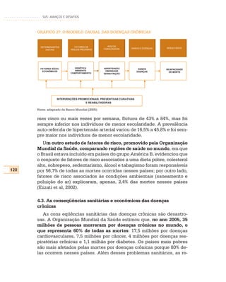 SUS: AVANÇOS E DESAFIOS



      GRÁFICO 27: O MODELO CAUSAL DAS DOENÇAS CRÔNICAS


        DETERMINANTES          FATORES DE           RISCOS
                                                 FISIOLÓGICOS     DANOS E DOENÇAS   RESULTADOS
           DISTAIS          RISCOS PROXIMAIS




        FATORES SÓCIO-         GENÉTICA          HIPERTENSÃO            DANOS       INCAPACIDADE
         ECONÔMICOS            AMBIENTE           OBESIDADE            DOENÇAS
                            COMPORTAMENTO                                             DE MORTE
                                                 DESNUTRIÇÃO




                    INTERVENÇÕES PROMOCIONAIS, PREVENTIVAS CURATIVAS
                                     E REABILITADORAS

      Fonte: adaptado do Banco Mundial (2005).

      mes cinco ou mais vezes por semana, flutuou de 43% a 84%, mas foi
      sempre inferior nos indivíduos de menor escolaridade. A prevalência
      auto-referida de hipertensão arterial variou de 16,5% a 45,8% e foi sem-
      pre maior nos indivíduos de menor escolaridade.
         Um outro estudo de fatores de risco, promovido pela Organização
      Mundial da Saúde, comparando regiões de saúde no mundo, em que
      o Brasil estava incluído em países do grupo América B, evidenciou que
      o conjunto de fatores de risco associados a uma dieta pobre, colesterol
      alto, sobrepeso, sedentarismo, álcool e tabagismo foram responsáveis
120   por 56,7% de todas as mortes ocorridas nesses países; por outro lado,
      fatores de risco associados às condições ambientais (saneamento e
      poluição do ar) explicaram, apenas, 2,4% das mortes nesses países
      (Ezzati et al, 2002).

      4.3. As conseqüências sanitárias e econômicas das doenças
      crônicas
         As cons eqüências sanitárias das doenças crônicas são desastro-
      sas. A Organização Mundial da Saúde estimou que, no ano 2005, 35
      milhões de pessoas morreram por doenças crônicas no mundo, o
      que representa 60% de todas as mortes: 17,5 milhões por doenças
      cardiovasculares, 7,5 milhões por câncer, 4 milhões por doenças res-
      piratórias crônicas e 1,1 milhão por diabetes. Os países mais pobres
      são mais afetados pelas mortes por doenças crônicas porque 80% de-
      las ocorrem nesses países. Além desses problemas sanitários, as re-
 