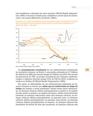 CONASS



com tendência a elevação em anos recentes (World Health Organiza-
tion, 2005). O mesmo é válido para o diabetes e certos tipos de câncer,
como o de mama (Ministério da Saúde, 2005c).
GRÁFICO 29: TAXAS DE MORTALIDADE PADRONIZADAS POR IDADES POR CEM
MIL HABITANTES POR DOENÇAS CARDIOVASCULARES EM HOMENS DE 30
ANOS OU MAIS – 1950/2002
1000



 900

                                                             RÚSSIA
 800


           EUA
 700
       AUSTRÁLIA
       REINO UNIDO
 600     CANADÁ


 500



 400



 300                                         BRASIL


 200

            1950          1960             1970       1980   1990     2000        2010

Fonte: World Health Organization (2005).

   As conseqüências econômicas de um enfrentamento inadequado                            123
às condições crônicas, no Brasil, é uma perda estimada de 2,7 bilhões
de dólares em 2005 que deverá atingir 9,3 bilhões em 2015. Em termos
de percentual do PIB, as perdas econômicas por doenças cardiovas-
culares e diabetes deverão atingir 0,5% do PIB em 2015, conforme se
verifica no Gráfico 30 (World Health Organization, 2005).
   Em parte, as dificuldades de um enfrentamento adequado às do-
enças crônicas se devem aos mitos que se construíram ao longo do
tempo em relação a essas patologias. Dentre esses mitos destacam-
se: as doenças crônicas afetam principalmente os países e as regiões
de alta renda; os países e as regiões de baixa e média renda deveriam
controlar as doenças infecciosas antes das doenças crônicas; as do-
enças crônicas afetam principalmente as pessoas ricas; as doenças
crônicas afetam principalmente as pessoas mais idosas; as doenças
crônicas afetam principalmente os homens; as doenças crônicas são
resultados de estilos de vida não saudáveis; as doenças crônicas não
 