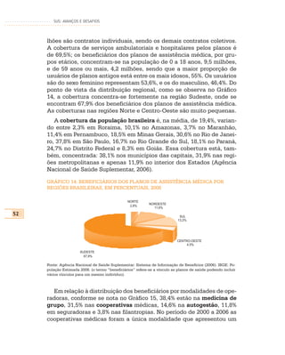 SUS: AVANÇOS E DESAFIOS




     lhões são contratos individuais, sendo os demais contratos coletivos.
     A cobertura de serviços ambulatoriais e hospitalares pelos planos é
     de 69,5%; os beneficiários dos planos de assistência médica, por gru-
     pos etários, concentram-se na população de 0 a 18 anos, 9,5 milhões,
     e de 59 anos ou mais, 4,2 milhões, sendo que a maior proporção de
     usuários de planos antigos está entre os mais idosos, 55%. Os usuários
     são do sexo feminino representam 53,6%, e os do masculino, 46,4%. Do
     ponto de vista da distribuição regional, como se observa no Gráfico
     14, a cobertura concentra-se fortemente na região Sudeste, onde se
     encontram 67,9% dos beneficiários dos planos de assistência médica.
     As coberturas nas regiões Norte e Centro-Oeste são muito pequenas.
        A cobertura da população brasileira é, na média, de 19,4%, varian-
     do entre 2,3% em Roraima, 10,1% no Amazonas, 3,7% no Maranhão,
     11,4% em Pernambuco, 18,5% em Minas Gerais, 30,6% no Rio de Janei-
     ro, 37,8% em São Paulo, 16,7% no Rio Grande do Sul, 18,1% no Paraná,
     24,7% no Distrito Federal e 8,3% em Goiás. Essa cobertura está, tam-
     bém, concentrada: 38,1% nos municípios das capitais, 31,9% nas regi-
     ões metropolitanas e apenas 11,9% no interior dos Estados (Agência
     Nacional de Saúde Suplementar, 2006).

     GRÁFICO 14: BENEFICIÁRIOS DOS PLANOS DE ASSISTÊNCIA MÉDICA POR
     REGIÕES BRASILEIRAS, EM PERCENTUAIS, 2006

                                                NORTE
                                                            NORDESTE
                                                 2,8%
                                                              11,6%

52                                                                          SUL
                                                                           13,2%




                                                                           CENTRO-OESTE
                                                                                4,5%

                      SUDESTE
                        67,9%

     Fonte: Agência Nacional de Saúde Suplementar: Sistema de Informação de Benefícios (2006). IBGE: Po-
     pulação Estimada 2006. (o termo “beneficiários” refere-se a vínculo as planos de saúde podendo incluir
     vários vínculos para um mesmo indivíduo).



       Em relação à distribuição dos beneficiários por modalidades de ope-
     radoras, conforme se nota no Gráfico 15, 38,4% estão na medicina de
     grupo, 31,5% nas cooperativas médicas, 14,6% na autogestão, 11,8%
     em seguradoras e 3,8% nas filantropias. No período de 2000 a 2006 as
     cooperativas médicas foram a única modalidade que apresentou um
 