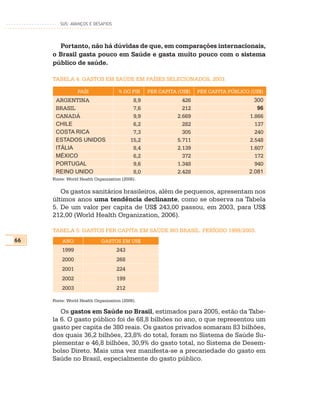 SUS: AVANÇOS E DESAFIOS




       Portanto, não há dúvidas de que, em comparações internacionais,
     o Brasil gasta pouco em Saúde e gasta muito pouco com o sistema
     público de saúde.

     TABELA 4: GASTOS EM SAÚDE EM PAÍSES SELECIONADOS, 2003.

                 PAÍS               % DO PIB     PER CAPITA (US$)   PER CAPITA PÚBLICO (US$)
      ARGENTINA                            8,9                426                       300
      BRASIL                               7,6                212                        96
      CANADÁ                               9,9              2.669                     1.866
      CHILE                                6,2                282                       137
      COSTA RICA                           7,3                305                       240
      ESTADOS UNIDOS                      15,2              5.711                     2.548
      ITÁLIA                               8,4              2.139                     1.607
      MÉXICO                               6,2                372                       172
      PORTUGAL                             9,6              1.348                       940
      REINO UNIDO                          8,0              2.428                     2.081
     Fonte: World Health Organization (2006).

        Os gastos sanitários brasileiros, além de pequenos, apresentam nos
     últimos anos uma tendência declinante, como se observa na Tabela
     5. De um valor per capita de US$ 243,00 passou, em 2003, para US$
     212,00 (World Health Organization, 2006).

     TABELA 5: GASTOS PER CAPITA EM SAÚDE NO BRASIL. PERÍODO 1999/2003.
66       ANO                GASTOS EM US$
         1999                      243
         2000                      268
         2001                      224
         2002                      199
         2003                      212

     Fonte: World Health Organization (2006).

        Os gastos em Saúde no Brasil, estimados para 2005, estão da Tabe-
     la 6. O gasto público foi de 68,8 bilhões no ano, o que representou um
     gasto per capita de 380 reais. Os gastos privados somaram 83 bilhões,
     dos quais 36,2 bilhões, 23,8% do total, foram no Sistema de Saúde Su-
     plementar e 46,8 bilhões, 30,9% do gasto total, no Sistema de Desem-
     bolso Direto. Mais uma vez manifesta-se a precariedade do gasto em
     Saúde no Brasil, especialmente do gasto público.
 
