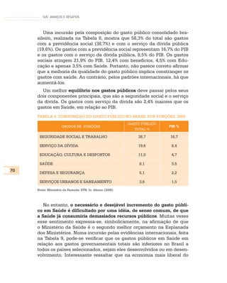 SUS: AVANÇOS E DESAFIOS




        Uma incursão pela composição do gasto público consolidado bra-
     sileiro, realizada na Tabela 8, mostra que 58,3% do total são gastos
     com a previdência social (38,7%) e com o serviço da dívida pública
     (19,6%). Os gastos com a previdência social representam 16,7% do PIB
     e os gastos com o serviço da dívida pública, 8,5% do PIB. Os gastos
     sociais atingem 21,9% do PIB, 12,4% com benefícios, 4,5% com Edu-
     cação e apenas 3,5% com Saúde. Portanto, não parece correto afirmar
     que a melhoria da qualidade do gasto público implica constranger os
     gastos com saúde. Ao contrário, pelos padrões internacionais, há que
     aumentá-los.
       Um melhor equilíbrio nos gastos públicos deve passar pelos seus
     dois componentes principais, que são a seguridade social e o serviço
     da dívida. Os gastos com serviço da dívida são 2,4% maiores que os
     gastos em Saúde, em relação ao PIB.
     TABELA 8: COMPOSIÇÃO DO GASTO PÚBLICO NO BRASIL POR FUNÇÕES, 2005
                                                             GASTO PÚBLICO
                     GRUPOS DE FUNÇÕES                                       PIB %
                                                                TOTAL %

      SEGURIDADE SOCIAL E TRABALHO                               38,7        16,7

      SERVIÇO DA DÍVIDA                                          19,6         8,4

      EDUCAÇÃO, CULTURA E DESPORTOS                              11,0         4,7

      SAÚDE                                                       8,1         3,5
70
      DEFESA E SEGURANÇA                                          5,1         2,2

      SERVIÇOS URBANOS E SANEAMENTO                               3,6         1,5
     Fonte: Ministério da Fazenda: STN, In: Afonso (2006).



        No entanto, o necessário e desejável incremento do gasto públi-
     co em Saúde é dificultado por uma idéia, de senso comum, de que
     a Saúde já consumiria demasiados recursos públicos. Muitas vezes
     esse sentimento expressa-se, simbolicamente, na afirmação de que
     o Ministério da Saúde é o segundo melhor orçamento na Esplanada
     dos Ministérios. Numa incursão pelas evidências internacionais, feita
     na Tabela 9, pode-se verificar que os gastos públicos em Saúde em
     relação aos gastos governamentais totais são inferiores no Brasil a
     todos os países selecionados, sejam eles desenvolvidos ou em desen-
     volvimento. Interessante ressaltar que na economia mais liberal do
 