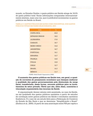 CONASS



mundo, os Estados Unidos, o gasto público em Saúde atinge de 18,5%
do gasto público total. Essas informações comparadas internacional-
mente atestam, mais uma vez, que é justificável incrementar os gastos
públicos em Saúde no Brasil.
TABELA 9: GASTOS PÚBLICOS EM SAÚDE COMO PERCENTUAL DOS GASTOS
PÚBLICOS TOTAIS EM PAÍSES SELECIONADOS, 2003

                             PAÍS                          %

                 COSTA RICA                               22,8
                 ESTADOS UNIDOS                           18,5
                 ALEMANHA                                 17,6
                 CANADÁ                                   16,7
                 REINO UNIDO                              15,8
                 ARGENTINA                                14,7
                 PORTUGAL                                 14,1
                 ESPANHA                                  13,7
                 FRANÇA                                   12,8
                 ITÁLIA                                   12,8
                 CHILE                                    12,7
                 BRASIL                                   10,3
                                                                           71
                 MÉXICO                                   11,7
               FONTE: World Health Organization (2006).

   O aumento dos gastos públicos em Saúde tem, em geral, a oposi-
ção de correntes de pensamento econômico que desejam melhorar
a qualidade dos gastos governamentais pela diminuição da carga
fiscal, transferindo, dessa forma, recursos públicos para os inves-
timentos do setor privado. Óbvio que são, além disso, contrários à
vinculação orçamentária dos recursos da Saúde.
   A argumentação desses setores está assentada, no caso da Saúde,
na má qualidade dos gastos públicos sanitários a partir de estudos
de correlação entre gastos públicos em Saúde e resultados sanitários
finalísticos. É o caso de um estudo feito para a Federação do Comércio
do Estado de São Paulo e que se denomina “Simplificando o Brasil”
(Zockun et al., 2005). A partir de uma associação entre PIB per capita e
 