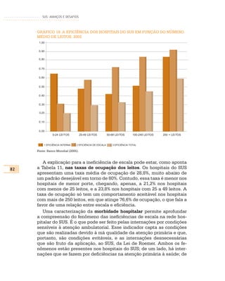 SUS: AVANÇOS E DESAFIOS



     GRÁFICO 18: A EFICIÊNCIA DOS HOSPITAIS DO SUS EM FUNÇÃO DO NÚMERO
     MÉDIO DE LEITOS, 2002
      1,00


      0,90


      0,80


      0,70


      0,60


      0,50


      0,40


      0,30


      0,20


      0,10


      0,00
               0-24 LEITOS          25-49 LEITOS         50-99 LEITOS      100-249 LEITOS   250 + LEITOS


         1 EFICIÊNCIA INTERNA   2 EFICIÊNCIA DE ESCALA      3 EFICIÊNCIA TOTAL

     Fonte: Banco Mundial (2005).


        A explicação para a ineficiência de escala pode estar, como aponta
82   a Tabela 11, nas taxas de ocupação dos leitos. Os hospitais do SUS
     apresentam uma taxa média de ocupação de 28,8%, muito abaixo de
     um padrão desejável em torno de 80%. Contudo, essa taxa é menor nos
     hospitais de menor porte, chegando, apenas, a 21,2% nos hospitais
     com menos de 25 leitos, e a 23,8% nos hospitais com 25 a 49 leitos. A
     taxa de ocupação só tem um comportamento aceitável nos hospitais
     com mais de 250 leitos, em que atinge 76,6% de ocupação, o que fala a
     favor de uma relação entre escala e eficiência.
        Uma caracterização da morbidade hospitalar permite aprofundar
     a compreensão do fenômeno das ineficiências de escala na rede hos-
     pitalar do SUS. É o que pode ser feito pelas internações por condições
     sensíveis à atenção ambulatorial. Esse indicador capta as condições
     que são realizadas devido à má qualidade da atenção primária e que,
     portanto, são condições evitáveis, e as internações desnecessárias
     que são fruto da aplicação, ao SUS, da Lei de Roemer. Ambos os fe-
     nômenos estão presentes nos hospitais do SUS; de um lado, há inter-
     nações que se fazem por deficiências na atenção primária à saúde; de
 