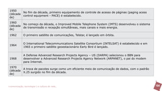 1950
         No fim da década, primeiro equipamento de controle de acesso de páginas (paging acess
 (década
         control equipment - PACE) é estabelecido.
 de)
 1960
         No começo da década, o Improved Mobile Telephone System (IMTS) desenvolveu o sistema
 (década
         de transmissão e recepção simultâneas, mais canais e mais energia.
 de)

 1962         O primeiro satélite de comunicações, Telstar, é lançado em órbita.


              O International Telecommunications Satellite Consortium (INTELSAT) é estabelecido e em
 1964
              1965 o primeiro satélite geoestacionário Early Bird é lançado.


              A Defense Advanced Research Projects Agency – US (DARPA) selecionou o BBN para
 1968         desenvolver a Advanced Research Projects Agency Network (ARPANET), o pai do modem
              para Internet.
 1970
         A troca de pacotes surge como um eficiente meio de comunicação de dados, com o padrão
 (década
         X.25 surgido no fim da década.
 de)



>comunicação, tecnologia: e cultura de rede_                                                          194
 