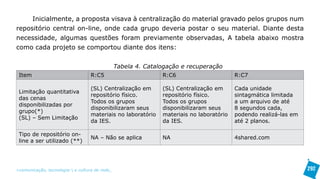 Inicialmente, a proposta visava à centralização do material gravado pelos grupos num
repositório central on-line, onde cada grupo deveria postar o seu material. Diante desta
necessidade, algumas questões foram previamente observadas, A tabela abaixo mostra
como cada projeto se comportou diante dos itens:


                                                Tabela 4. Catalogação e recuperação
 Item                              R:C5                        R:C6                       R:C7

                                   (SL) Centralização em       (SL) Centralização em      Cada unidade
 Limitação quantitativa
                                   repositório físico.         repositório físico.        sintagmática limitada
 das cenas
                                   Todos os grupos             Todos os grupos            a um arquivo de até
 disponibilizadas por
                                   disponibilizaram seus       disponibilizaram seus      8 segundos cada,
 grupo(*)
                                   materiais no laboratório    materiais no laboratório   podendo realizá-las em
 (SL) – Sem Limitação
                                   da IES.                     da IES.                    até 2 planos.

 Tipo de repositório on-
                                   NA – Não se aplica          NA                         4shared.com
 line a ser utilizado (**)




>comunicação, tecnologia: e cultura de rede_                                                                      292
 