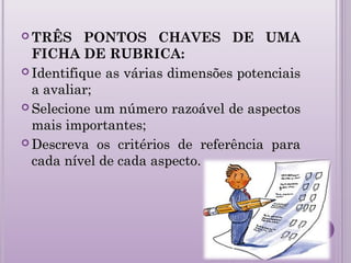  TRÊS PONTOS CHAVES DE UMA
FICHA DE RUBRICA:
 Identifique as várias dimensões potenciaisIdentifique as várias dimensões potenciais
a avaliar;a avaliar;
 Selecione um número razoável de aspectosSelecione um número razoável de aspectos
mais importantes;mais importantes;
 Descreva os critérios de referência paraDescreva os critérios de referência para
cada nível de cada aspecto.cada nível de cada aspecto.
 