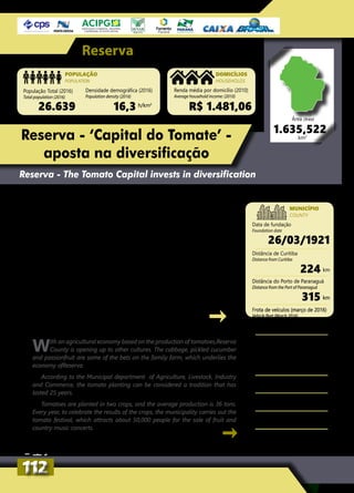 Reserva
População Total (2016)
Total population (2016)
Renda média por domicílio (2010)
Average household income: (2010)
Data de fundação
Foundation date
Distância do Porto de Paranaguá
Distance from the Port of Paranaguá
Distância de Curitiba
Distance from Curitiba
Frota de veículos (março de 2016)
Vehicle fleet (March 2016)
Densidade demográfica (2016)
Population density (2016)
R$ 1.481,06
26/03/1921
315
224
12.053
26.639 16,3
POPULAÇÃO
POPULATION
DOMICÍLIOS
HOUSEHOLDS
MUNICÍPIO
COUNTY
h/km2
km
km
1.635,522
Área (Area)
Reserva - ‘Capital do Tomate’ -
aposta na diversificação
Reserva - The Tomato Capital invests in diversification
Com uma economia agrícola baseada na produção de tomate,
o município de Reserva está se abrindo para outras culturas. O
repolho, o pepino em conserva e o maracujá são algumas das apostas
na agricultura familiar, que fundamenta a economia de Reserva.
Segundo a secretaria municipal de Agricultura, Pecuária,
Indústria e Comércio, o plantio de tomate pode ser considerado
uma tradição, que já dura 25 anos.
O tomate é plantado em duas safras, e a produção média é de
36 mil toneladas. Todos os anos, para comemorar os resultados das
lavouras, o município realiza a Festa do Tomate, que atrai aproxima-
damente 50 mil pessoas com a venda do fruto e shows sertanejos.
With an agricultural economy based on the production of tomatoes,Reserva
County is opening up to other cultures. The cabbage, pickled cucumber
and passionfruit are some of the bets on the family farm, which underlies the
economy ofReserva.
According to the Municipal department of Agriculture, Livestock, Industry
and Commerce, the tomato planting can be considered a tradition that has
lasted 25 years.
Tomatoes are planted in two crops, and the average production is 36 tons.
Every year, to celebrate the results of the crops, the municipality carries out the
tomato festival, which attracts about 50,000 people for the sale of fruit and
country music concerts.
km2
112112
Clima: subtropical úmido mesotérmico
Climate: subtropical humid mesothermal
Gentílico: reservense
Gentile: reservense
Site oficial: www.reserva.pr.gov.br
Official website: www.reserva.pr.gov.br
Telefone: (42) 3276-8300
Phone: (42) 3276-8300
Valor Bruto de Produção
Agropecuária - VBPA (2015/Seab)
Agricultural Production Gross
value - VBP (2015 / Seab)
400.418.728,78R$
 