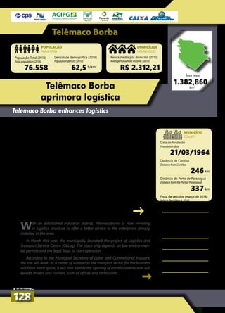 Telêmaco Borba
População Total (2016)
Total population (2016)
Renda média por domicílio (2010)
Average household income: (2010)
Data de fundação
Foundation date
Distância do Porto de Paranaguá
Distance from the Port of Paranaguá
Distância de Curitiba
Distance from Curitiba
Frota de veículos (março de 2016)
Vehicle fleet (March 2016)
Densidade demográfica (2016)
Population density (2016)
R$ 2.312,21
21/03/1964
337
246
40.489
76.558 62,5
POPULAÇÃO
POPULATION
DOMICÍLIOS
HOUSEHOLDS
MUNICÍPIO
COUNTY
h/km2
km
km
1.382,860
Área (Area)
Telêmaco Borba
aprimora logística
Telemaco Borba enhances logistics
Com um distrito industrial já consolidado, Telêmaco Borba
aposta agora na estrutura em logística para atender melhor
os empreendimentos já instalados.
Em março deste ano, a prefeitura lançou o projeto do Centro
de Logística e Serviços de Transportes (Celog). O local dependia
apenas de licenças ambientais e do embasamento legal para
entrar em funcionamento.
Segundo a secretaria municipal do Trabalho e da Indústria
Convencional, o local vai funcionar como um centro de apoio
ao setor de transporte, desafogando assim o pátio das grandes
empresas e possibilitando a abertura de estabelecimentos que
irão atender aos motoristas e transportadoras, como postos e
restaurantes.
With an established industrial district, TelemacoBorba is now investing
in logistics structure to offer a better service to the enterprises already
installed in the area.
In March this year, the municipally launched the project of Logistics and
Transport Service Centre (CeLog). The place only depends on law environmen-
tal permits and the legal basis to start operation.
According to the Municipal Secretary of Labor and Conventional Industry,
the site will work as a center of support to the transport sector, for the business
will have more space, it will also enable the opening of establishments that will
benefit drivers and carriers, such as offices and restaurants .
km2
128128
Clima: subtropical úmido mesotérmico
Climate: subtropical humid mesothermal
Gentílico: telemaco-borbense
Gentile: telemaco-borbense
Site oficial: www.telemacoborba.pr.gov.br
Official website: www.telemacoborba.pr.gov.br
Telefone: (42) 3271-1000
Phone: (42) 3271-1000
Valor Bruto de Produção
Agropecuária - VBPA (2015/Seab)
Agricultural Production Gross
value - VBP (2015 / Seab)
142.598.205,57R$
 