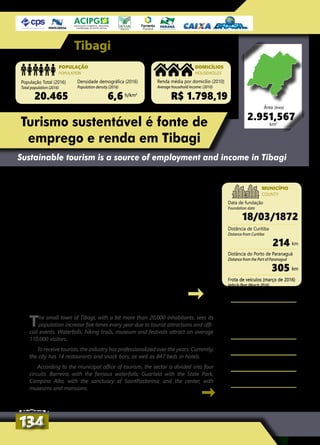 Tibagi
População Total (2016)
Total population (2016)
Renda média por domicílio (2010)
Average household income: (2010)
Data de fundação
Foundation date
Distância do Porto de Paranaguá
Distance from the Port of Paranaguá
Distância de Curitiba
Distance from Curitiba
Frota de veículos (março de 2016)
Vehicle fleet (March 2016)
Densidade demográfica (2016)
Population density (2016)
R$ 1.798,19
18/03/1872
305
214
7.388
20.465 6,6
POPULAÇÃO
POPULATION
DOMICÍLIOS
HOUSEHOLDS
MUNICÍPIO
COUNTY
h/km2
km
km
2.951,567
Área (Area)
Turismo sustentável é fonte de
emprego e renda em Tibagi
Sustainable tourism is a source of employment and income in Tibagi
Apequena cidade de Tibagi, com mais de 20 mil habitantes,
vê a sua população quintuplicar todos os anos devido ao
turismo nos atrativos turísticos e nos eventos oficiais. Cachoeiras,
trilhas, museu e festas atraem, em média, 110 mil visitantes.
Para receber os turistas, o setor se profissionalizou no decor-
rer dos anos. Atualmente, a cidade possui 14 restaurantes e
lanchonetes, além de 847 leitos de hospedagem, divididas em
hotéis e pousadas.
Segundo a secretaria municipal de Turismo, o setor é estru-
turado em quatro circuitos: Barreiro, com as famosas cachoeiras;
Guartelá, com o Parque Estadual; Campina Alta, com o santuário
da Santa Pastorina; e o Centro, com os museus e os casarões.
The small town of Tibagi, with a bit more than 20,000 inhabitants, sees its
population increase five times every year due to tourist attractions and offi-
cial events. Waterfalls, hiking trails, museum and festivals attract on average
110,000 visitors.
To receive tourists, the industry has professionalized over the years. Currently,
the city has 14 restaurants and snack bars, as well as 847 beds in hotels.
According to the municipal office of tourism, the sector is divided into four
circuits: Barreiro, with the famous waterfalls; Guartelá with the State Park;
Campina Alta, with the sanctuary of SaintPastorina; and the center, with
museums and mansions.
km2
134134
Clima: subtropical úmido mesotérmico
Climate: subtropical humid mesothermal
Gentílico: tibagiense
Gentile: tibagiense
Site oficial: www.tibagi.pr.gov.br
Official website: www.tibagi.pr.gov.br
Telefone: (42) 3916-2200
Phone: (42) 3916-2200
Valor Bruto de Produção
Agropecuária - VBPA (2015/Seab)
Agricultural Production Gross
value - VBP (2015 / Seab)
818.818.782,61R$
 