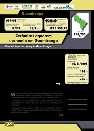 Guamiranga
População Total (2016)
Total population (2016)
Renda média por domicílio (2010)
Average household income: (2010)
Data de fundação
Foundation date
Distância do Porto de Paranaguá
Distance from the Port of Paranaguá
Distância de Curitiba
Distance from Curitiba
Frota de veículos (março de 2016)
Vehicle fleet (March 2016)
Densidade demográfica (2016)
Population density (2016)
R$ 1.559,71
16/11/1995
285
194
4.052
8.551 32,9
POPULAÇÃO
POPULATION
DOMICÍLIOS
HOUSEHOLDS
MUNICÍPIO
COUNTY
h/km2
km
km
244,795
Área (Area)
Cerâmicas aquecem
economia em Guamiranga
Ceramic heats economy in Guamiranga
Quem cruza a BR-373, na região centro-sul do Paraná, percebe
a vocação econômica de Guamiranga. As cerâmicas estão
espalhadas pelo município e são a principal fonte de geração de
mão de obra no setor industrial.
Segundo o empresário do ramo, João Orestes Fenker, as quatro
olarias instaladas há cerca de cinco décadas no município geram
150 empregos diretos e 60 indiretos.
As empresas produzem tijolos e telhas para a construção civil
para o mercado interno no Paraná. As cerâmicas também são
fornecedoras de lojas de construção civil dos estados de Mato
Grosso e Santa Catarina.
Who crosses the BR-373, in the central-south region of Paraná, notices
the economic potential of Guamiranga. The ceramic is all over town
and it isthe main source of labor generation in the industrial sector.
According to the businessman, John Orestes Fenker, four brickworks
installed about five decades ago In town generate 150 direct jobs and 60
indirect jobs.
Companies produce bricks and tiles for the construction industry in
Paraná. Ceramics are also suppliers of construction stores of Mato Grosso
and Santa Catarina states.
km2
3434
Clima: subtropical úmido mesotérmico
Climate: subtropical humid mesothermal
Gentílico: guamiranguense
Gentile: guamiranguense
Site oficial: www.guamiranga.pr.gov.br
Officialwebsite:www.guamiranga.pr.gov.br
Telefone: (42) 3438-1148
Phone: (42) 3438-1148
Valor Bruto de Produção
Agropecuária - VBPA (2015/Seab)
Agricultural Production Gross
value - VBP (2015 / Seab)
129.608.316,92R$
 