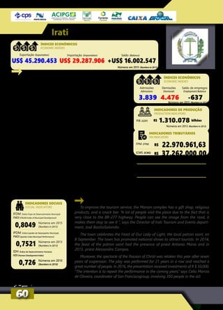 To improve the tourism service, the Marian complex has a gift shop, religious
products, and a snack bar. “A lot of people visit the place due to the fact that is
very close to the BR-277 highway. People can see the image from the road, it
makes them stop to see it “, says the Director of Irati Tourism and Events depart-
ment, José BasilioSalomão.
The town celebrates the Feast of Our Lady of Light, the local patron saint, on
8 September. The town has promoted national shows to attract tourists. In 2014,
the feast of the patron saint had the presence of priest Antonio Maria and in
2015, priest Alessandro Campos.
Moreover, the spectacle of the Passion of Christ was retaken this year after seven
years of suspension. The play was performed for 21 years in a row and reached a
great number of people. In 2016, the presentation received investments of R $ 50,000.
“The intention is to repeat the performance in the coming years,” says Celio Marcos
de Oliveira, coordinator of San Franciscogroup, involving 350 people in the act.
Números em 2015 (Numbers in 2015)
Irati
INDICADORES SOCIAIS
SOCIAL INDICATORS
Para atender melhor o turista, o complexo mariano
tem uma loja de souvenir, de produtos religiosos e uma
lanchonete. “É um local bastante frequentado, pois fica
próximo à BR-277. As pessoas conseguem ver a santa
pela rodovia e chegam para fazer uma visita”, comenta o
diretor de Turismo e Eventos da prefeitura de Irati, José
Basílio Salomão.
O município comemora a Festa de Nossa Senhora da
Luz, padroeira local, no dia 8 de setembro. A prefeitura
tem promovido shows nacionais para atrair turistas. Em
2014, a festa da padroeira foi com o padre Antônio Maria
e, em 2015, com o padre Alessandro Campos.
Além disso, o espetáculo da Paixão de Cristo foi reto-
mado neste ano após sete anos de suspensão. A peça
foi realizada por 21 anos consecutivos e cativou um bom
público. Em 2016, a apresentação recebeu investimentos
de R$ 50 mil da prefeitura. “A intenção é repetir o espe-
táculo nos próximos anos”, diz Célio Marcos de Oliveira,
coordenador do grupo São Francisco, que envolve 350
pessoas na encenação.
Números em 2015 (Numbers in 2015)
Exportação (Exportation) Importação (Importation) Saldo (Balance)
US$ 45.290.453 US$ 29.287.906 +US$ 16.002.547
ÍNDICES ECONÔMICOS
ECONOMIC INDEXES
Admissões
Admissions
Demissões
Dismissals
Saldo de empregos
Employment Balance
3.839 4.476 -637
ÍNDICES ECONÔMICOS
ECONOMIC INDEXES
Números em 2013 (Numbers in 2013)
R$ bilhões1.310.078PIB (GDP)
INDICADORES DE PRODUÇÃO
PRODUCTION INDICATORS
IFDM (Índice Firjan de Desenvolvimento Municipal)
FMDI (FIRJAN Index of Municipal Development)
IPDM (Índice Ipardes de Desempenho Municipal)
PMDI (Ipardes Index Municipal Performance)
IDH (Índice de Desenvolvimento Humano)
HDI (Human Development Index)
0,8049
0,7521
0,726
Números em 2015
(Numbers in 2015)
Números em 2013
(Numbers in 2013)
Números em 2010
(Numbers in 2010)
R$ 22.970.961,63
R$ 37.262.000,00
R$ 68.501.399,00
R$ 100.006.002,00
Números em 2015 (Numbers in 2015)
FPM (FPM)
Arrecadação Previdenciária (Social Security collection)
Arrecadação Fazendária (Treasury collection)
ICMS (ICMS)
INDICADORES TRIBUTÁRIOS
TAX INDICATORS
6060
 