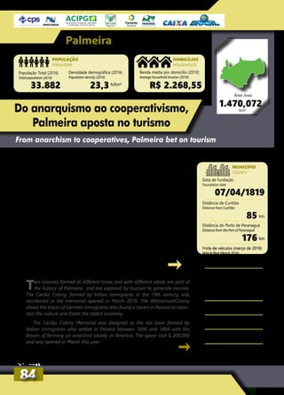 Palmeira
População Total (2016)
Total population (2016)
Renda média por domicílio (2010)
Average household income: (2010)
Data de fundação
Foundation date
Distância do Porto de Paranaguá
Distance from the Port of Paranaguá
Distância de Curitiba
Distance from Curitiba
Frota de veículos (março de 2016)
Vehicle fleet (March 2016)
Densidade demográfica (2016)
Population density (2016)
R$ 2.268,55
07/04/1819
176
85
18.779
33.882 23,3
POPULAÇÃO
POPULATION
DOMICÍLIOS
HOUSEHOLDS
MUNICÍPIO
COUNTY
h/km2
km
km
1.470,072
Área (Area)
Do anarquismo ao cooperativismo,
Palmeira aposta no turismo
From anarchism to cooperatives, Palmeira bet on tourism
Duas colônias formadas em épocas distintas e com ideais dife-
rentes fazem parte da história de Palmeira e são exploradas
pelo turismo para a geração de renda. A Colônia Cecília, formada
por imigrantes italianos no século 19, foi rememorada na inau-
guração do memorial, em março de 2016. A Colônia Witmarsum
apresenta os traços dos imigrantes alemães que encontraram no
Paraná um refúgio para manter a cultura e fomentar a economia
do Estado.
O Memorial da Colônia Cecília reproduz a antiga vila formada
pelos imigrantes italianos que se instalaram no Paraná entre os
anos de 1890 e 1894 com o sonho de formar uma sociedade anar-
quista na América. O espaço custou R$ 200 mil e foi inaugurado
em março deste ano.
Two colonies formed at different times and with different ideals are part of
the history of Palmeira and are explored by tourism to generate income.
The Cecilia Colony, formed by Italian immigrants in the 19th century, was
recollected in the memorial opened in March 2016. The WitmarsumColony
shows the traces of German immigrants who found a haven in Paraná to main-
tain the culture and foster the state’s economy.
The Cecilia Colony Memorial was designed as the old town formed by
Italian immigrants who settled in Paraná between 1890 and 1894 with the
dream of forming an anarchist society in America. The space cost $ 200,000
and was opened in March this year.
km2
8484
Clima: subtropical úmido mesotérmico
Climate: subtropical humid mesothermal
Gentílico: palmeirense
Gentile: palmeirense
Site oficial: www.palmeira.pr.gov.br
Official website: www.palmeira.pr.gov.br
Telefone: (42) 3909-5000
Phone: (42) 3909-5000
Valor Bruto de Produção
Agropecuária - VBPA (2015/Seab)
Agricultural Production Gross
value - VBP (2015 / Seab)
522.334.730,03R$
 
