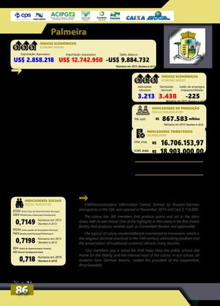 InWitmarsumcolony Information Centre, formed by Russian-German
immigrants in the 50s, was opened in November 2015 and cost $ 110,000.
The colony has 360 members that produce grains and act in the dairy
chain, with its own brand. One of the highlights in the colony is the fine cheese
factory that produces varieties such as Camembert fondue and appenzeller.
The typical of colony residentslifestyle (connected to menonism, which is
the religious doctrine practiced in the 16th century advocating pacifism and
the preservation of traditional customs) attracts many tourists.
“Our members pay a social fee that helps keep the public school, the
Home for the Elderly and the internal road of the colony. In our school, all
students have German lessons, “added the president of the cooperative,
ArturSawatzki.
Números em 2015 (Numbers in 2015)
Palmeira
INDICADORES SOCIAIS
SOCIAL INDICATORS
Já o Centro de Informação da Colônia Witmarsum,
formada por imigrantes russo-alemães nos anos 50, foi
aberto ao público em novembro de 2015 e custou R$
110 mil.
A colônia possui 360 sócios que produzem grãos e
atuam na cadeia leiteira, com marca própria. Um dos des-
taques da colônia é a fábrica de queijos finos que produz
variedades como o camembert, fondue e appenzeller.
O que aguça a curiosidade dos turistas é o próprio esti-
lo de vida dos moradores da colônia, ligados ao meno-
nismo, que é a doutrina religiosa praticada no século 16
que defende o pacifismo e a preservação dos costumes
tradicionais.
“Os nossos sócios pagam uma taxa social que ajuda
a manter a escola pública, o Lar dos Idosos e a estrada
interna da colônia. Na nossa escola, todos os alunos têm
aulas de alemão”, completa o presidente da cooperativa,
Artur Sawatzki.
Números em 2015 (Numbers in 2015)
Exportação (Exportation) Importação (Importation) Saldo (Balance)
US$ 2.858.218 US$ 12.742.950 -US$ 9.884.732
ÍNDICES ECONÔMICOS
ECONOMIC INDEXES
Admissões
Admissions
Demissões
Dismissals
Saldo de empregos
Employment Balance
3.213 3.438 -225
ÍNDICES ECONÔMICOS
ECONOMIC INDEXES
Números em 2013 (Numbers in 2013)
R$ milhões867.583PIB (GDP)
INDICADORES DE PRODUÇÃO
PRODUCTION INDICATORS
IFDM (Índice Firjan de Desenvolvimento Municipal)
FMDI (FIRJAN Index of Municipal Development)
IPDM (Índice Ipardes de Desempenho Municipal)
PMDI (Ipardes Index Municipal Performance)
IDH (Índice de Desenvolvimento Humano)
HDI (Human Development Index)
0,7149
0,7198
0,718
Números em 2015
(Numbers in 2015)
Números em 2013
(Numbers in 2013)
Números em 2010
(Numbers in 2010)
R$ 16.706.153,97
R$ 18.903.000,00
R$ 34.010.437,00
R$ 39.385.077,00
Números em 2015 (Numbers in 2015)
FPM (FPM)
Arrecadação Previdenciária (Social Security collection)
Arrecadação Fazendária (Treasury collection)
ICMS (ICMS)
INDICADORES TRIBUTÁRIOS
TAX INDICATORS
8686
 