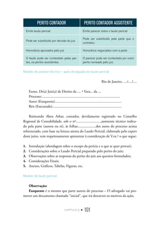 capítulo 5 • 101
PERITO CONTADOR PERITO CONTADOR ASSISTENTE
Emite laudo pericial Emite parecer sobre o laudo pericial
Pode ser substituído por decisão do juiz
Pode ser substituído pela parte que o
contratou
Honorários aprovados pelo juiz Honorários negociados com a parte
O laudo pode ser contestado pelas par-
tes, via peritos assistentes.
O parecer pode ser contestado por outro
perito nomeado pelo juiz
Modelo de parecer técnico – após divulgação do laudo pericial
Rio de Janeiro, ..../..../....
Exmo. Dr(a) Juiz(a) de Direito da .... ª Vara... da ...
Processo:......................................................................................
Autor (Exequente).........................................................................
Réu (Executado)............................................................................
Raimundo Aben Athar, contador, devidamente registrado no Conselho
Regional de Contabilidade, sob o nº...........................,assistente técnico indica-
do pela parte (autora ou ré), às folhas....................dos autos do processo acima
referenciado, com base na leitura atenta do Laudo Pericial, elaborado pelo expert
deste juízo, vem respeitosamente apresentar à consideração de V.ex.ª o que segue:
1.	 Introdução (abordagem sobre o escopo da perícia e o que se quer provar);
2.	 Considerações sobre o Laudo Pericial preparado pelo perito do juiz;
3.	 Observações sobre as respostas do perito do juiz aos quesitos formulados;
4.	 Considerações Finais;
5.	 Anexos, Gráficos, Tabelas, Figuras, etc.
Modelo de laudo pericial
Observação:
Exequente é o mesmo que parte autora do processo – O advogado vai pro-
mover um documento chamado “inicial”, que irá descrever os motivos da ação;
 