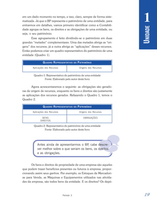 19
Período 3
U
NIDADE
1

em um dado momento no tempo, e isso, claro, sempre de forma siste-
matizada. Já que o BP representa o patrimônio de uma entidade, para
entrarmos em detalhes, vamos primeiro identificar como a Contabili-
dade agrupa os bens, os direitos e as obrigações de uma entidade, ou
seja, o seu patrimônio.
Esse agrupamento é feito dividindo-se o patrimônio em duas
grandes “metades” complementares. Uma das metades abriga as “ori-
gens” dos recursos; já a outra abriga as “aplicações” desses recursos.
Então podemos criar um quadro representativo do patrimônio de uma
entidade (Quadro 1).
Aplicações dos Recursos Origens dos Recursos
QUADRO REPRESENTATIVO DO PATRIMÔNIO
Quadro 1: Representativo do patrimônio de uma entidade
Fonte: Elaborado pelo autor deste livro
Agora acrescentaremos o seguinte: as obrigações são gerado-
ras de origem de recursos, enquanto os bens e direitos são justamente
as aplicações dos recursos gerados. Refazendo o Quadro 1, temos o
Quadro 2.
Aplicações dos Recursos
BENS
DIREITOS
Origens dos Recursos
OBRIGAÇÕES
QUADRO REPRESENTATIVO DO PATRIMÔNIO
Quadro 2: Representativo do patrimônio de uma entidade
Fonte: Elaborado pelo autor deste livro
Antes ainda de apresentarmos o BP
, cabe descre-
ver melhor sobre o que seriam os bens, os direitos
e as obrigações.
Os bens e direitos de propriedade de uma empresa são aqueles
que podem trazer benefícios presentes ou futuros à empresa, propor-
cionando assim seus ganhos. Por exemplo, os Estoques de Mercadori-
as para Venda, as Máquinas e Equipamentos utilizados nas ativida-
des da empresa, são todos bens da entidade. E os direitos? Os depó-
 