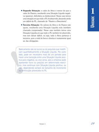 29
Período 3
U
NIDADE
1
!
 Segunda Situação: o valor do Ativo é menor do que o
valor do Passivo, resultando uma Situação Líquida negati-
va (passiva), deficitária ou desfavorável. Nesse caso temos
uma situação em que todo o PL foi absorvido, deixando ainda
um déficit de PL, chamado de “Passivo a Descoberto”.
 Terceira Situação: Os valores do Ativo e do Passivo são
iguais, resultando uma Situação Líquida nula (também
chamada compensada). Nesse caso também temos uma
Situação Líquida em que todo o PL também foi absorvido,
mas sem deixar déficit, ou seja, todo o Ativo pertence a
terceiros, pois o total de bens e direitos é exatamente igual
ao das obrigações.
Basicamente são os lucros ou os prejuízos que modifi-
cam quantitativamente a Situação Líquida. Por outro
lado, pode ser necessário mais de um período para
haver uma transição entre uma Situação Líquida posi-
tiva para negativa, ou vice-versa, pois a empresa pode
apresentar lucro ou prejuízo em determinado exercí-
cio, mas continuar com Situação Líquida positiva, ou
não, dependendo sempre do tamanho do incremento
ou diminuição provocada no PL.
 