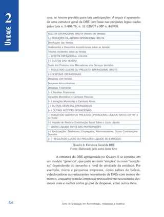36 Curso de Graduação em Administração, modalidade a distância
U
NIDADE
2
Quadro 6: Estrutura Geral da DRE
Fonte: Elaborado pelo autor deste livro
A estrutura da DRE apresentada no Quadro 6 se constitui em
um modelo “genérico”, que pode ser mais “simples” ou mais “comple-
xo” dependendo do tamanho e nível de atividade da entidade. Por
exemplo, micro e pequenas empresas, como salões de beleza,
videolocadoras ou restaurantes necessitarão de DREs com menos ele-
mentos, enquanto grandes empresas provavelmente necessitarão des-
crever mais e melhor certos grupos de despesas, entre outros itens.
cros, se houver previsão para tais participações. A seguir é apresenta-
da uma estrutura geral da DRE com base nas previsões legais dadas
pelas Leis n. 6.404/76, n. 11.638/07 e MP n. 449/08.
RECEITA OPERACIONAL BRUTA (Receita de Vendas)
(–) DEDUÇÕES DA RECEITA OPERACIONAL BRUTA
Devoluções das Vendas
Abatimentos e Descontos Incondicionais sobre as Vendas
Tributos incidentes sobre as Vendas
= RECEITA OPERACIONAL LÍQUIDA
(–) CUSTOS DAS VENDAS
Custo dos Produtos e/ou Mercadorias e/ou Serviços Vendidos
= RESULTADO (LUCRO OU PREJUÍZO) OPERACIONAL BRUTO
(-) DESPESAS OPERACIONAIS
Despesas com Vendas
Despesas Administrativas
Despesas Financeiras
(+) Receitas Financeiras
Variações Monetárias e Cambiais Passivas
(+) Variações Monetárias e Cambiais Ativas
(–) OUTRAS DESPESAS OPERACIONAIS
(+) OUTRAS RECEITAS OPERACIONAIS
= RESULTADO (LUCRO OU PREJUÍZO) OPERACIONAL LÍQUIDO ANTES DO “IR” e
da “CSLL”
(–) Imposto de Renda e Contribuição Social Sobre o Lucro Líquido
= LUCRO LÍQUIDO ANTES DAS PARTICIPAÇÕES
(–) Participações: Debêntures, Empregados, Administradores, Outras Contribuições/
Doações
(=) RESULTADO (LUCRO OU PREJUÍZO) LÍQUIDO DO EXERCÍCIO
 