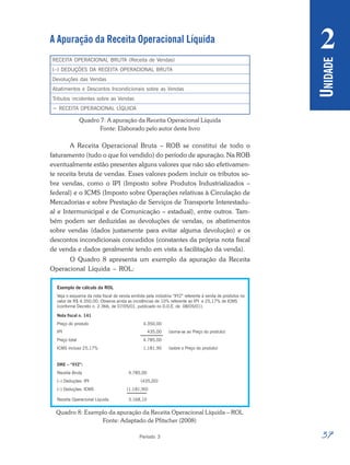 37
Período 3
U
NIDADE
2
A Apuração da Receita Operacional Líquida
Quadro 7: A apuração da Receita Operacional Líquida
Fonte: Elaborado pelo autor deste livro
A Receita Operacional Bruta – ROB se constitui de todo o
faturamento (tudo o que foi vendido) do período de apuração. Na ROB
eventualmente estão presentes alguns valores que não são efetivamen-
te receita bruta de vendas. Esses valores podem incluir os tributos so-
bre vendas, como o IPI (Imposto sobre Produtos Industrializados –
federal) e o ICMS (Imposto sobre Operações relativas à Circulação de
Mercadorias e sobre Prestação de Serviços de Transporte Interestadu-
al e Intermunicipal e de Comunicação – estadual), entre outros. Tam-
bém podem ser deduzidas as devoluções de vendas, os abatimentos
sobre vendas (dados justamente para evitar alguma devolução) e os
descontos incondicionais concedidos (constantes da própria nota fiscal
de venda e dados geralmente tendo em vista a facilitação da venda).
O Quadro 8 apresenta um exemplo da apuração da Receita
Operacional Líquida – ROL:
RECEITA OPERACIONAL BRUTA (Receita de Vendas)
(–) DEDUÇÕES DA RECEITA OPERACIONAL BRUTA
Devoluções das Vendas
Abatimentos e Descontos Incondicionais sobre as Vendas
Tributos incidentes sobre as Vendas
= RECEITA OPERACIONAL LÍQUIDA
Exemplo de cálculo da ROL
Veja o esquema da nota fiscal de venda emitida pela indústria “XYZ” referente à venda de produtos no
valor de R$ 4.350,00. Observe ainda as incidências de 10% referente ao IPI e 25,17% de ICMS
(conforme Decreto n. 2.366, de 07/05/01 publicado no D O E de 08/05/01).
, . . .
Nota fiscal n. 141
Preço do produto 4.350,00
IPI 435,00 (soma-se ao Preço do produto)
Preço total 4.785,00
ICMS incluso 25,17% 1.181,90 (sobre o Preço do produto)
DRE – “XYZ”:
Receita Bruta 4.785,00
(–) Deduções: IPI (435,00)
(–) Deduções: ICMS (1.181,90)
Receita Operacional Líquida 3.168,10
Quadro 8: Exemplo da apuração da Receita Operacional Líquida – ROL
Fonte: Adaptado de Pfitscher (2008)
 
