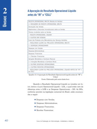 40 Curso de Graduação em Administração, modalidade a distância
U
NIDADE
2 A Apuração do Resultado Operacional Líquido
antes do “IR” e “CSLL”
RECEITA OPERACIONAL BRUTA (Receita de Vendas)
(–) DEDUÇÕES DA RECEITA OPERACIONAL BRUTA
Devoluções das Vendas
Abatimentos e Descontos Incondicionais sobre as Vendas
Tributos incidentes sobre as Vendas
= RECEITA OPERACIONAL LÍQUIDA
(–) CUSTOS DAS VENDAS
Custo dos Produtos e/ou Mercadorias e/ou Serviços Vendidos
= RESULTADO (LUCRO OU PREJUÍZO) OPERACIONAL BRUTO
(–) DESPESAS OPERACIONAIS
Despesas com Vendas
Despesas Administrativas
Despesas Financeiras
(+) Receitas Financeiras
Variações Monetárias e Cambiais Passivas
(+) Variações Monetárias e Cambiais Ativas
(–) OUTRAS DESPESAS OPERACIONAIS
(+) OUTRAS RECEITAS OPERACIONAIS
= RESULTADO (LUCRO OU PREJUÍZO) OPERACIONAL LÍQUIDO ANTES DO “IR” e
da “CSLL”
Quadro 11: A apuração do Resultado Operacional Líquido antes do “IR” e
“CSLL
”
Fonte: Elaborado pelo autor deste livro
Quando o Resultado Operacional Líquido se constitui em lu-
cro, temos o Lucro Operacional Líquido – LOL, o qual então vem da
diferença entre o LOB e as Despesas Operacionais – DO. As DOs,
conforme previsto na legislação comercial do Brasil, estão enumera-
das a seguir:
 Despesas com Vendas;
 Despesas Administrativas;
 Despesas Financeiras;
 Receitas Financeiras;
 