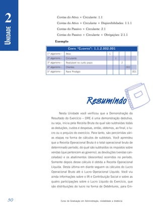 50 Curso de Graduação em Administração, modalidade a distância
U
NIDADE
2
r
Contas do Ativo + Circulante: 1.1
Contas do Ativo + Circulante + Disponibilidades: 1.1.1
Contas do Passivo + Circulante: 2.1
Contas do Passivo + Circulante + Obrigações: 2.1.1
Exemplo
001
1º algarismo -
2º algarismo -
3º algarismo -
4º algarismo -
5º algarismo -
CONTA “CLIENTES”: 1.1.2.002.001
Ativo
Circulante
Realizável no curto prazo
Clientes
Nara Prodígio
1
1
2
002
R
R
R
R
Resumindo
esumindo
esumindo
esumindo
esumindo
Nesta Unidade você verificou que a Demonstração do
Resultado do Exercício – DRE é uma demonstração dedutiva,
ou seja, inicia pela Receita Bruta da qual são subtraídas todas
as deduções, custos e despesas, então, obtemos, ao final, o lu-
cro ou o prejuízo do exercício. Para tanto, são percorridas vári-
as etapas na forma de cálculos de subtotais. Você aprendeu
que a Receita Operacional Bruta é o total operacional bruto de
determinado período, do qual são subtraídos os impostos sobre
vendas (que pertencem ao governo); as devoluções (vendas can-
celadas) e os abatimentos (descontos) ocorridos no período.
Somente depois desse cálculo é obtida a Receita Operacional
Líquida. Desta última em diante seguem os cálculos do Lucro
Operacional Bruto até o Lucro Operacional Líquido. Você viu
ainda informações sobre o IR e Contribuição Social e sobre as
quatro participações sobre o Lucro Líquido do Exercício, que
são distribuições do lucro na forma de Debêntures, para Em-
 