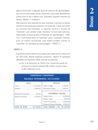 59
Período 3
U
NIDADE
2
Agora vamos fazer a segunda parte do exercício de aprendizagem,
que é uma continuação da Cia. Canarinho, para então aprendermos
juntos como se faz o registro nos “razonetes” (quando usaremos os
termos “débitos” e “créditos”).
Este exercício será resolvido de duas maneiras: a primeira é através
da técnica dos balanços sucessivos, já conhecida, e para isso utilize
as caixinhas pré-impressas; a segunda maneira é através de
“razonetes”, que também estão impressos no final deste exercício.
Observação: somente quanto à “Atividade de aprendizagem – PAR-
TE 2” você deverá fazer os “razonetes” para a avaliação. Contudo,
para um melhor aprendizado você poderá também realizar os
“razonetes” da "Atividade de aprendizagem – PARTE 1”.
PARTE 2
O ponto de partida refere-se aos saldos das contas da Cia. Canarinho
em 30/11/06. Nesses balanços sucessivos, registre as operações
efetuadas em dezembro 2006, que são as seguintes:
a) Em 5 de dezembro de 2006 a Cia. Canarinho presta um
serviço a um cliente cobrando R$ 5.000 e recebe somen-
te R$ 4.000,00 no ato.
ATIVO PASSIVO
Salário a Pagar................... 1.150,00
Dividendos a Pagar.............. 1.500,00
COMPANHIA CANARINHO
BALANÇO PATRIMONIAL (05/12/2006)
Caixa............................... 10.410,00
Clientes............................. 5.900,00
Material de Expediente.............. 340,00
Móveis e utensílios................ 3.500,00
TOTAL DO ATIVO.......... 20.150,00
PATRIMÔNIO LÍQUIDO
Capital Social...................... 9.000,00
Reserva Legal......................... 500,00
Lucros Acumulados.............. 3.000,00
Receita de Serviços Prestados... 5.000,00
TOTAL (PASSIVO + PL).. 20.150,00
 