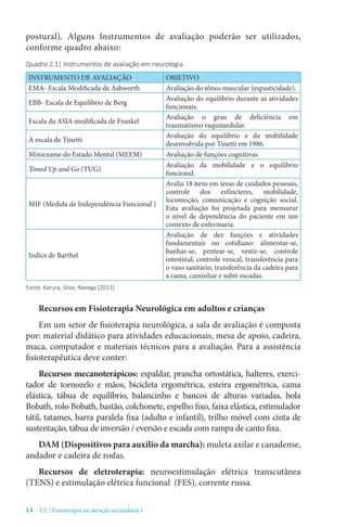 14 - U2 / Fisioterapia na atenção secundária I
postural). Alguns Instrumentos de avaliação poderão ser utilizados,
conforme quadro abaixo:
INSTRUMENTO DE AVALIAÇÃO OBJETIVO
EMA- Escala Modificada de Ashworth Avaliação do tônus muscular (espasticidade).
EBB- Escala de Equilíbrio de Berg
Avaliação do equilíbrio durante as atividades
funcionais.
Escala da ASIA modificada de Frankel
Avaliação o grau de deficiência em
traumatismo raquimedular.
A escala de Tinetti
Avaliação do equilíbrio e da mobilidade
desenvolvida por Tinetti em 1986.
Miniexame do Estado Mental (MEEM) Avaliação de funções cognitivas.
Timed Up and Go (TUG)
Avaliação da mobilidade e o equilíbrio
funcional.
MIF (Medida de Independência Funcional )
Avalia 18 itens em áreas de cuidados pessoais,
controle dos esfíncteres, mobilidade,
locomoção, comunicação e cognição social.
Esta avaliação foi projetada para mensurar
o nível de dependência do paciente em um
contexto de enfermaria.
Indice de Barthel
Avaliação de dez funções e atividades
fundamentais no cotidiano: alimentar-se,
banhar-se, pentear-se, vestir-se, controle
intestinal, controle vesical, transferência para
o vaso sanitário, transferência da cadeira para
a cama, caminhar e subir escadas.
Quadro 2.1| Instrumentos de avaliação em neurologia
Fonte: Karura; Silva; Navega (2011).
Recursos em Fisioterapia Neurológica em adultos e crianças
Em um setor de fisioterapia neurológica, a sala de avaliação é composta
por: material didático para atividades educacionais, mesa de apoio, cadeira,
maca, computador e materiais técnicos para a avaliação. Para a assistência
fisioterapêutica deve conter:
Recursos mecanoterápicos: espaldar, prancha ortostática, halteres, exerci-
tador de tornozelo e mãos, bicicleta ergométrica, esteira ergométrica, cama
elástica, tábua de equilíbrio, balancinho e bancos de alturas variadas, bola
Bobath, rolo Bobath, bastão, colchonete, espelho fixo, faixa elástica, estimulador
tátil, tatames, barra paralela fixa (adulto e infantil), trilho móvel com cinta de
sustentação, tábua de inversão / eversão e escada com rampa de canto fixa.
DAM (Dispositivos para auxílio da marcha): muleta axilar e canadense,
andador e cadeira de rodas.
Recursos de eletroterapia: neuroestimulação elétrica transcutânea
(TENS) e estimulação elétrica funcional (FES), corrente russa.
 