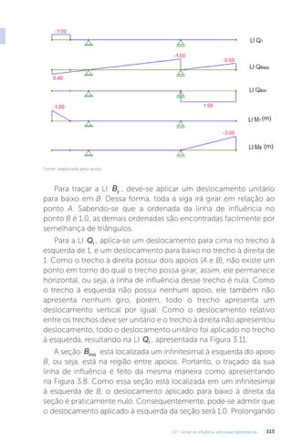 U3 - Linhas de influência: estruturas hiperestáticas 115
Fonte: elaborada pelo autor.
Para traçar a LI By , deve-se aplicar um deslocamento unitário
para baixo em B. Dessa forma, toda a viga irá girar em relação ao
ponto A. Sabendo-se que a ordenada da linha de influência no
ponto B é 1,0, as demais ordenadas são encontradas facilmente por
semelhança de triângulos.
Para a LI Q1 , aplica-se um deslocamento para cima no trecho à
esquerda de 1, e um deslocamento para baixo no trecho à direita de
1. Como o trecho à direita possui dois apoios (A e B), não existe um
ponto em torno do qual o trecho possa girar; assim, ele permanece
horizontal, ou seja, a linha de influência desse trecho é nula. Como
o trecho à esquerda não possui nenhum apoio, ele também não
apresenta nenhum giro, porém, todo o trecho apresenta um
deslocamento vertical por igual. Como o deslocamento relativo
entre os trechos deve ser unitário e o trecho à direita não apresentou
deslocamento, todo o deslocamento unitário foi aplicado no trecho
à esquerda, resultando na LI Q1 , apresentada na Figura 3.11.
A seção Besq está localizada um infinitesimal à esquerda do apoio
B, ou seja, está na região entre apoios. Portanto, o traçado da sua
linha de influência é feito da mesma maneira como apresentando
na Figura 3.8. Como essa seção está localizada em um infinitesimal
à esquerda de B, o deslocamento aplicado para baixo à direita da
seção é praticamente nulo. Consequentemente, pode-se admitir que
o deslocamento aplicado à esquerda da seção será 1,0. Prolongando
 