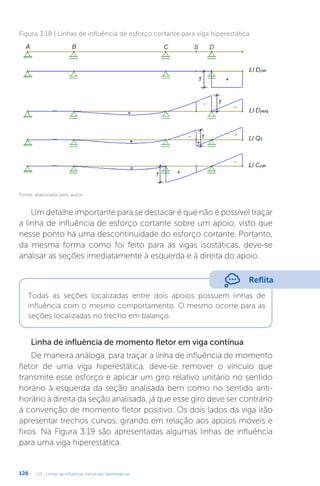 U3 - Linhas de influência: estruturas hiperestáticas
126
Figura 3.18 | Linhas de influência de esforço cortante para viga hiperestática
Fonte: elaborada pelo autor.
Um detalhe importante para se destacar é que não é possível traçar
a linha de influência de esforço cortante sobre um apoio, visto que
nesse ponto há uma descontinuidade do esforço cortante. Portanto,
da mesma forma como foi feito para as vigas isostáticas, deve-se
analisar as seções imediatamente à esquerda e à direita do apoio.
Reflita
Todas as seções localizadas entre dois apoios possuem linhas de
influência com o mesmo comportamento. O mesmo ocorre para as
seções localizadas no trecho em balanço.
Linha de influência de momento fletor em viga contínua
De maneira análoga, para traçar a linha de influência de momento
fletor de uma viga hiperestática, deve-se remover o vínculo que
transmite esse esforço e aplicar um giro relativo unitário no sentido
horário à esquerda da seção analisada bem como no sentido anti-
horário à direita da seção analisada, já que esse giro deve ser contrário
à convenção de momento fletor positivo. Os dois lados da viga irão
apresentar trechos curvos, girando em relação aos apoios móveis e
fixos. Na Figura 3.19 são apresentadas algumas linhas de influência
para uma viga hiperestática.
 