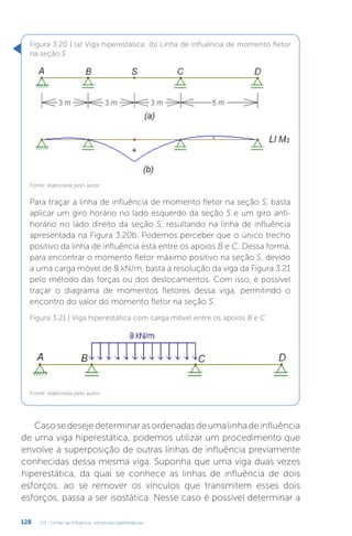 U3 - Linhas de influência: estruturas hiperestáticas
128
Figura 3.20 | (a) Viga hiperestática; (b) Linha de influência de momento fletor
na seção S
Fonte: elaborada pelo autor.
Para traçar a linha de influência de momento fletor na seção S, basta
aplicar um giro horário no lado esquerdo da seção S e um giro anti-
horário no lado direito da seção S, resultando na linha de influência
apresentada na Figura 3.20b. Podemos perceber que o único trecho
positivo da linha de influência está entre os apoios B e C. Dessa forma,
para encontrar o momento fletor máximo positivo na seção S, devido
a uma carga móvel de 8 kN/m, basta a resolução da viga da Figura 3.21
pelo método das forças ou dos deslocamentos. Com isso, é possível
traçar o diagrama de momentos fletores dessa viga, permitindo o
encontro do valor do momento fletor na seção S.
Figura 3.21 | Viga hiperestática com carga móvel entre os apoios B e C
Fonte: elaborada pelo autor.
Casosedesejedeterminarasordenadasdeumalinhadeinfluência
de uma viga hiperestática, podemos utilizar um procedimento que
envolve a superposição de outras linhas de influência previamente
conhecidas dessa mesma viga. Suponha que uma viga duas vezes
hiperestática, da qual se conhece as linhas de influência de dois
esforços, ao se remover os vínculos que transmitem esses dois
esforços, passa a ser isostática. Nesse caso é possível determinar a
 
