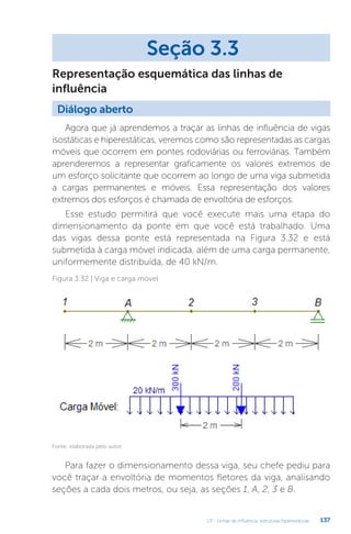 U3 - Linhas de influência: estruturas hiperestáticas 137
Agora que já aprendemos a traçar as linhas de influência de vigas
isostáticas e hiperestáticas, veremos como são representadas as cargas
móveis que ocorrem em pontes rodoviárias ou ferroviárias. Também
aprenderemos a representar graficamente os valores extremos de
um esforço solicitante que ocorrem ao longo de uma viga submetida
a cargas permanentes e móveis. Essa representação dos valores
extremos dos esforços é chamada de envoltória de esforços.
Esse estudo permitirá que você execute mais uma etapa do
dimensionamento da ponte em que você está trabalhado. Uma
das vigas dessa ponte está representada na Figura 3.32 e está
submetida à carga móvel indicada, além de uma carga permanente,
uniformemente distribuída, de 40 kN/m.
Seção 3.3
Diálogo aberto
Representação esquemática das linhas de
influência
Figura 3.32 | Viga e carga móvel
Fonte: elaborada pelo autor.
Para fazer o dimensionamento dessa viga, seu chefe pediu para
você traçar a envoltória de momentos fletores da viga, analisando
seções a cada dois metros, ou seja, as seções 1, A, 2, 3 e B.
 