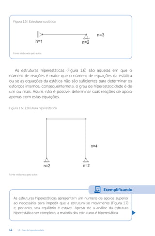 U1 - Grau de hiperestaticidade
12
As estruturas hiperestáticas apresentam um número de apoios superior
ao necessário para impedir que a estrutura se movimente (Figura 1.7)
e, portanto, seu equilíbrio é estável. Apesar de a análise da estrutura
hiperestática ser complexa, a maioria das estruturas é hiperestática.
As estruturas hiperestáticas (Figura 1.6) são aquelas em que o
número de reações é maior que o número de equações da estática
ou se as equações da estática não são suficientes para determinar os
esforços internos, consequentemete, o grau de hiperestaticidade é de
um ou mais. Assim, não é possível determinar suas reações de apoio
apenas com estas equações.
Fonte: elaborada pelo autor.
Figura 1.6 | Estrutura hiperestática
Fonte: elaborada pelo autor.
Figura 1.5 | Estrutura isostática
Exemplificando
 