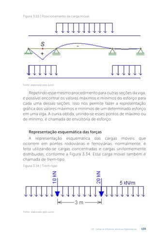U3 - Linhas de influência: estruturas hiperestáticas 139
Figura 3.33 | Posicionamento da carga móvel
Fonte: elaborada pelo autor.
Repetindo esse mesmo procedimento para outras seções da viga,
é possível encontrar os valores máximos e mínimos do esforço para
cada uma dessas seções. Isso nos permite fazer a representação
gráfica dos valores máximos e mínimos de um determinado esforço
em uma viga. A curva obtida, unindo-se esses pontos de máximo ou
de mínimo, é chamada de envoltória de esforço.
Representação esquemática das forças
A representação esquemática das cargas móveis que
ocorrem em pontes rodoviárias e ferroviárias, normalmente, é
feita utilizando-se cargas concentradas e cargas uniformemente
distribuídas, conforme a Figura 3.34. Essa carga móvel também é
chamada de trem-tipo.
Figura 3.34 | Trem-tipo
Fonte: elaborada pelo autor.
 
