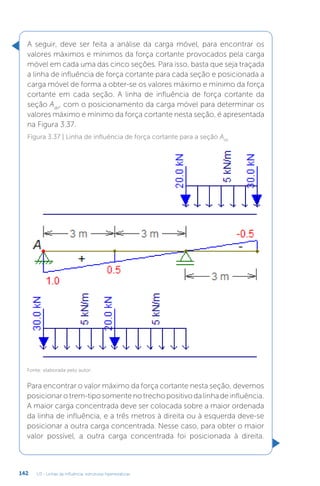 U3 - Linhas de influência: estruturas hiperestáticas
142
A seguir, deve ser feita a análise da carga móvel, para encontrar os
valores máximos e mínimos da força cortante provocados pela carga
móvel em cada uma das cinco seções. Para isso, basta que seja traçada
a linha de influência de força cortante para cada seção e posicionada a
carga móvel de forma a obter-se os valores máximo e mínimo da força
cortante em cada seção. A linha de influência de força cortante da
seção Adir
, com o posicionamento da carga móvel para determinar os
valores máximo e mínimo da força cortante nesta seção, é apresentada
na Figura 3.37.
Figura 3.37 | Linha de influência de força cortante para a seção Adir
Fonte: elaborada pelo autor.
Para encontrar o valor máximo da força cortante nesta seção, devemos
posicionarotrem-tiposomentenotrechopositivodalinhadeinfluência.
A maior carga concentrada deve ser colocada sobre a maior ordenada
da linha de influência, e a três metros à direita ou à esquerda deve-se
posicionar a outra carga concentrada. Nesse caso, para obter o maior
valor possível, a outra carga concentrada foi posicionada à direita.
 